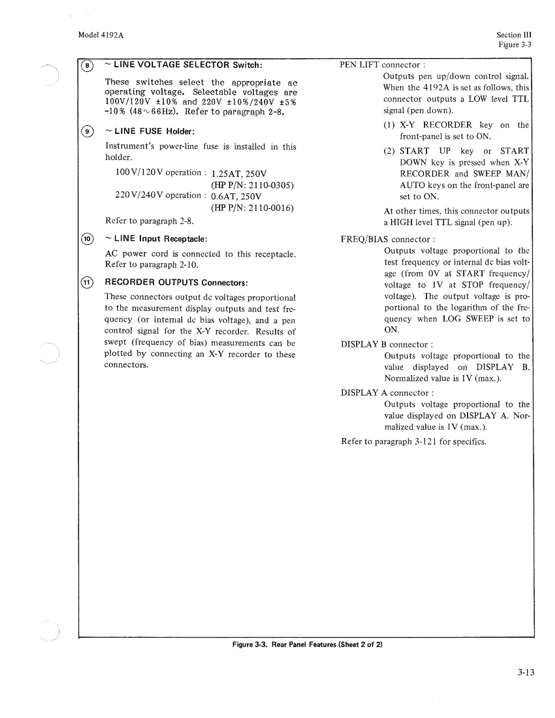 HP Humidifier 4192A manual 