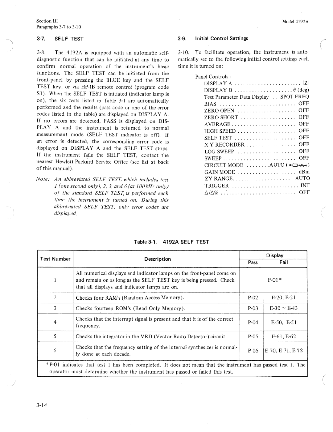 HP Humidifier 4192A manual 