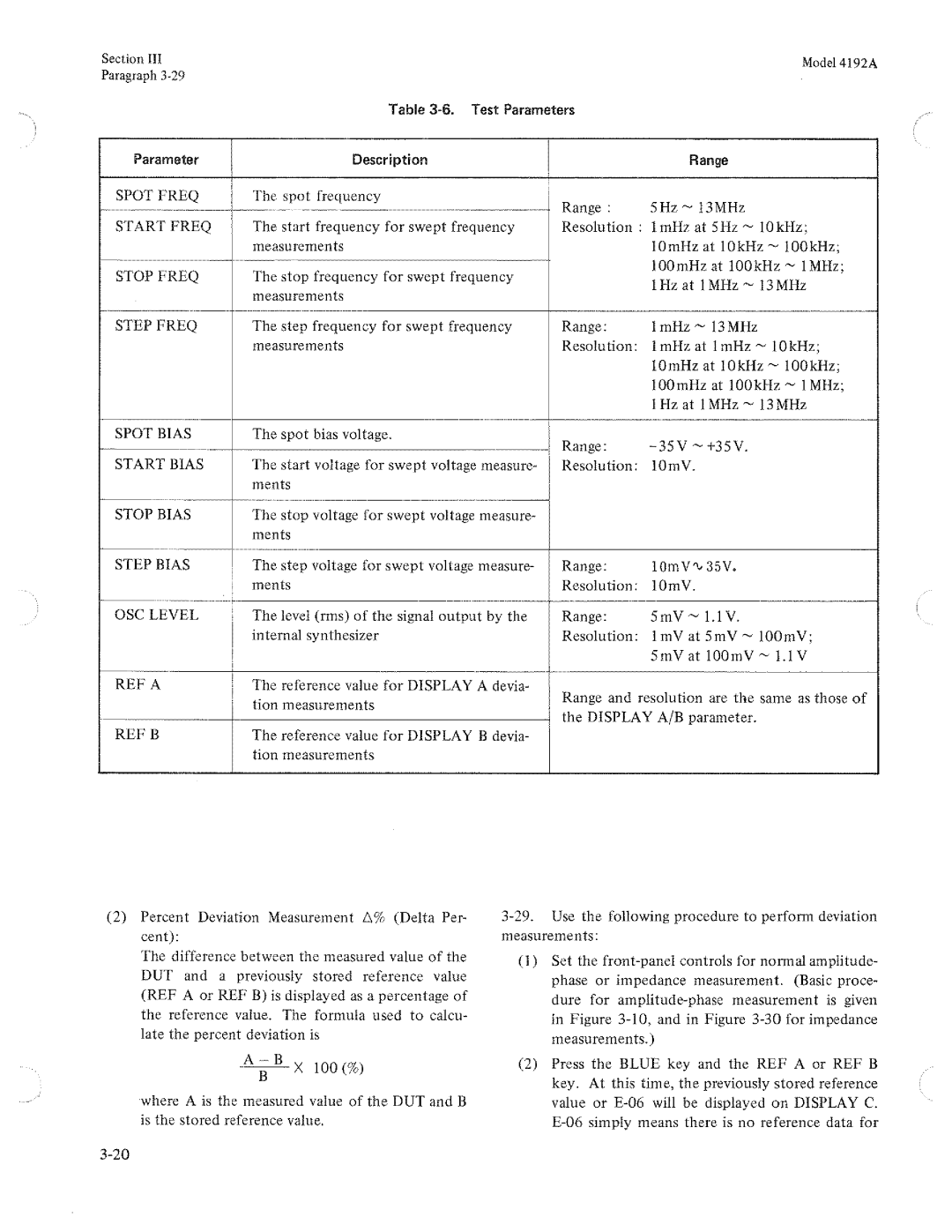 HP Humidifier 4192A manual 