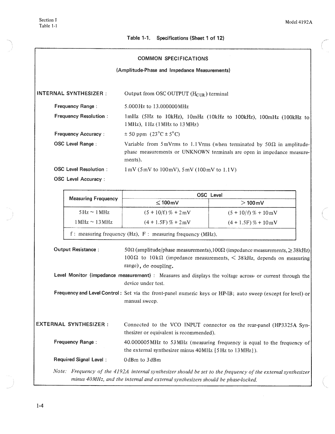 HP Humidifier 4192A manual 