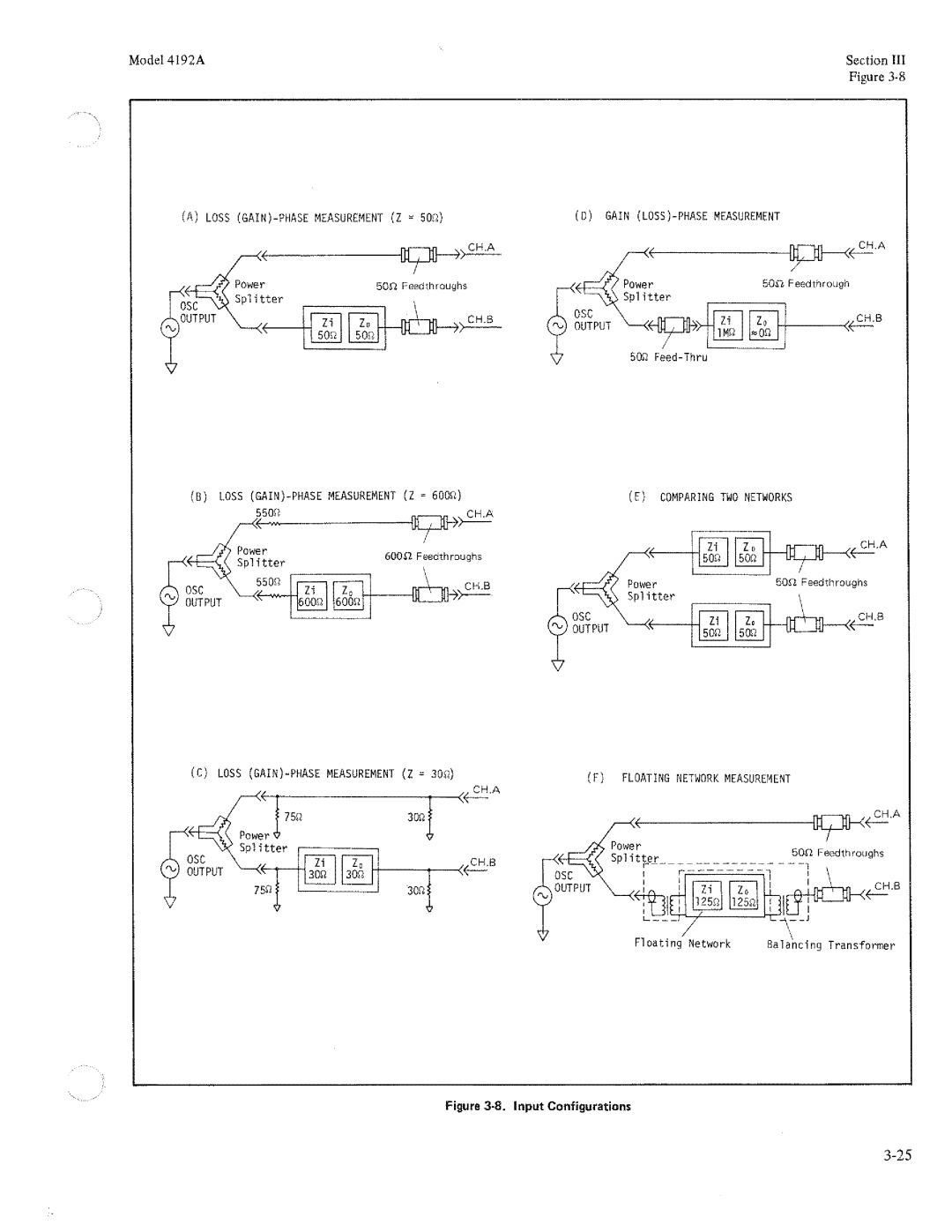 HP Humidifier 4192A manual 