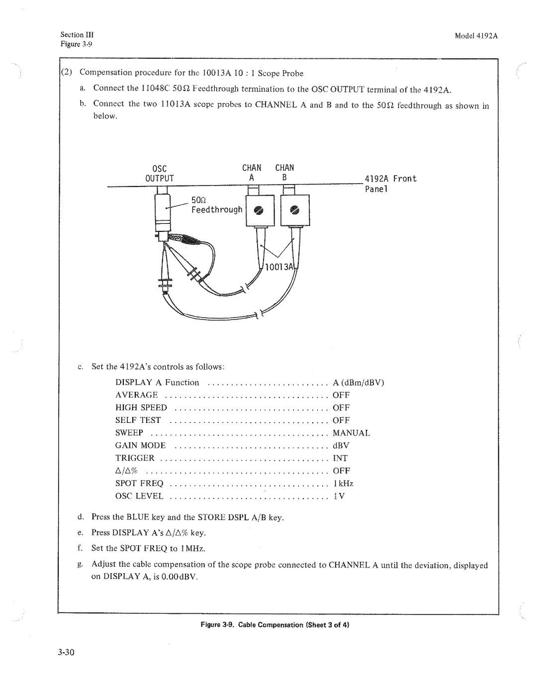 HP Humidifier 4192A manual 