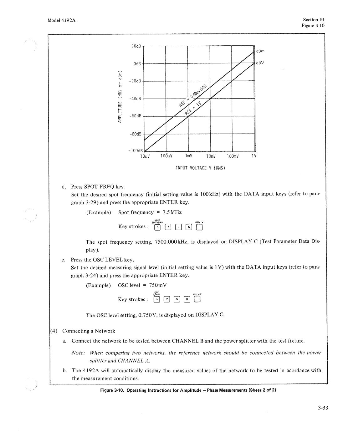 HP Humidifier 4192A manual 