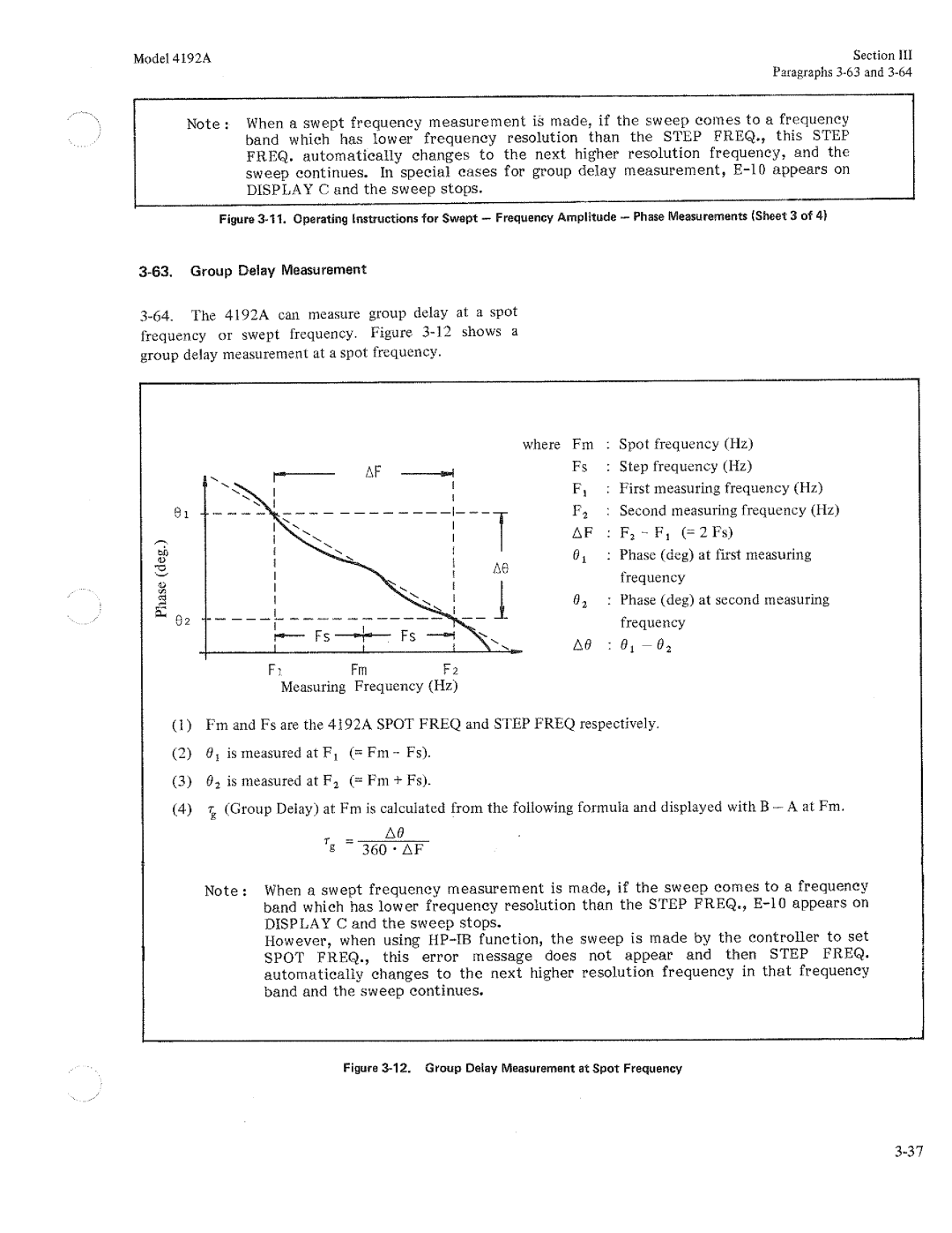 HP Humidifier 4192A manual 