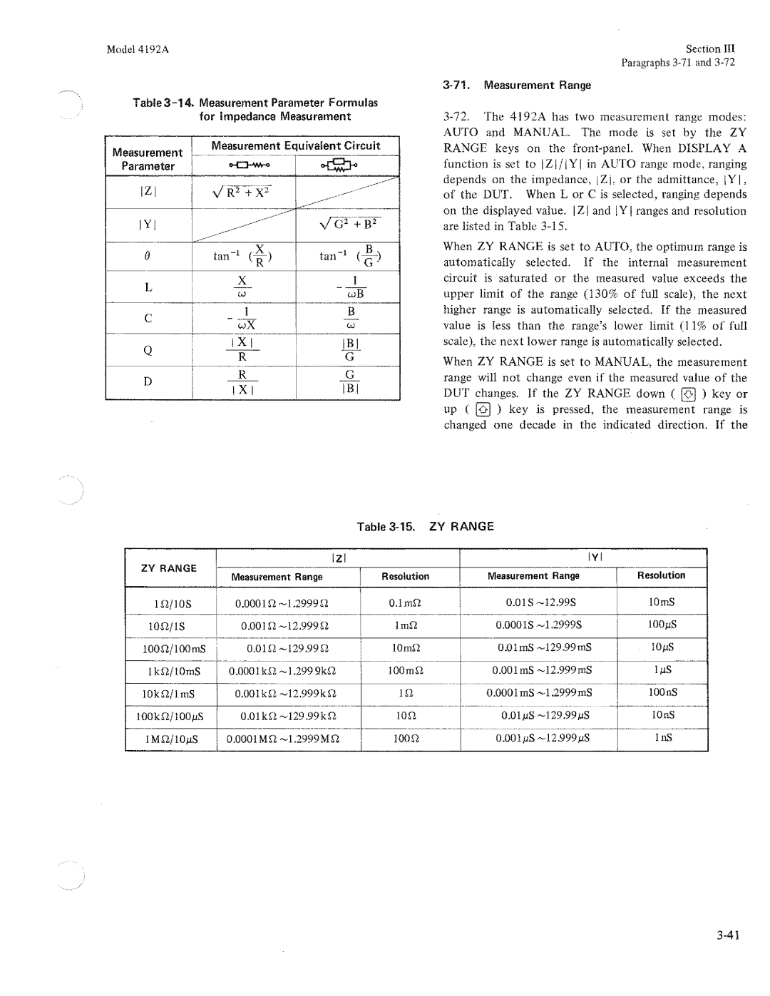 HP Humidifier 4192A manual 