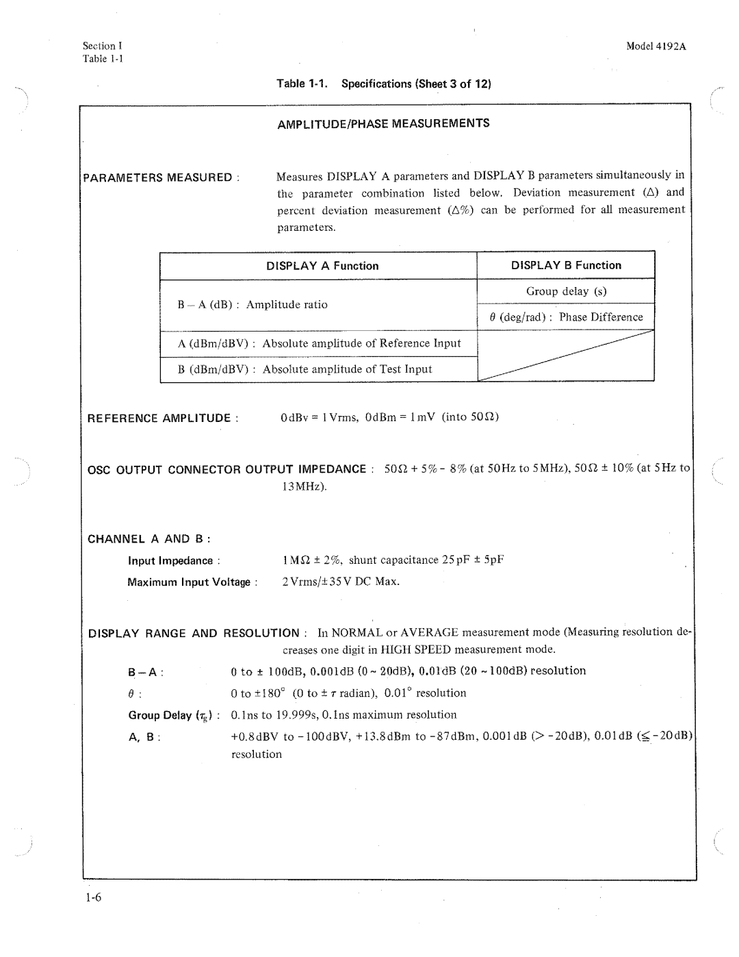 HP Humidifier 4192A manual 