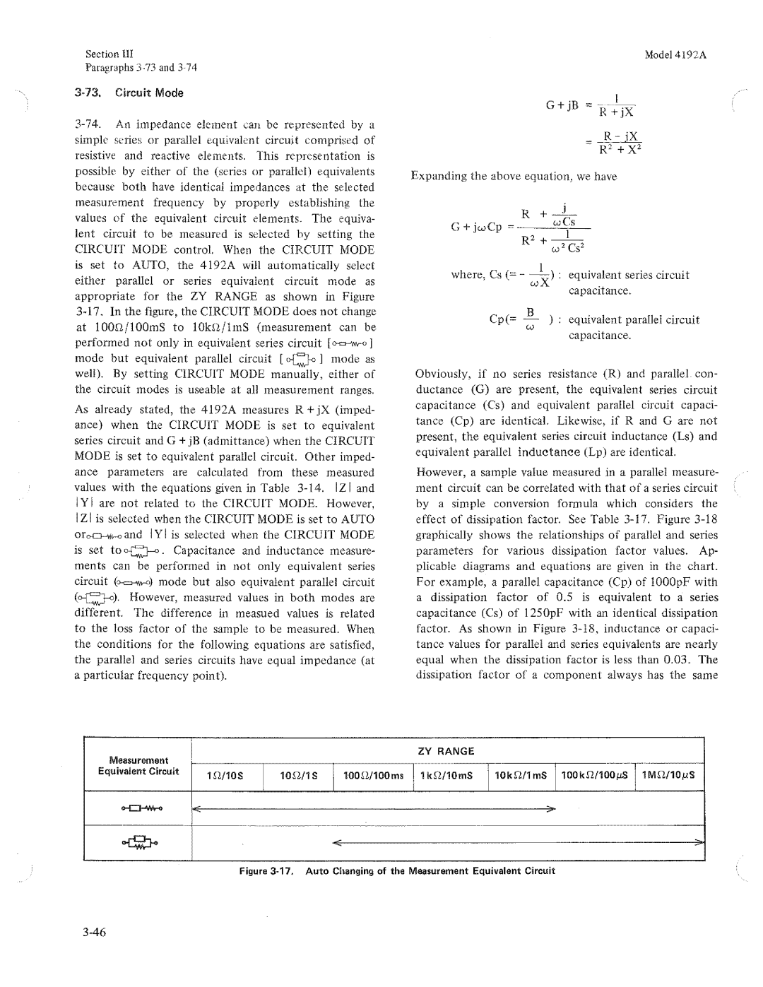 HP Humidifier 4192A manual 