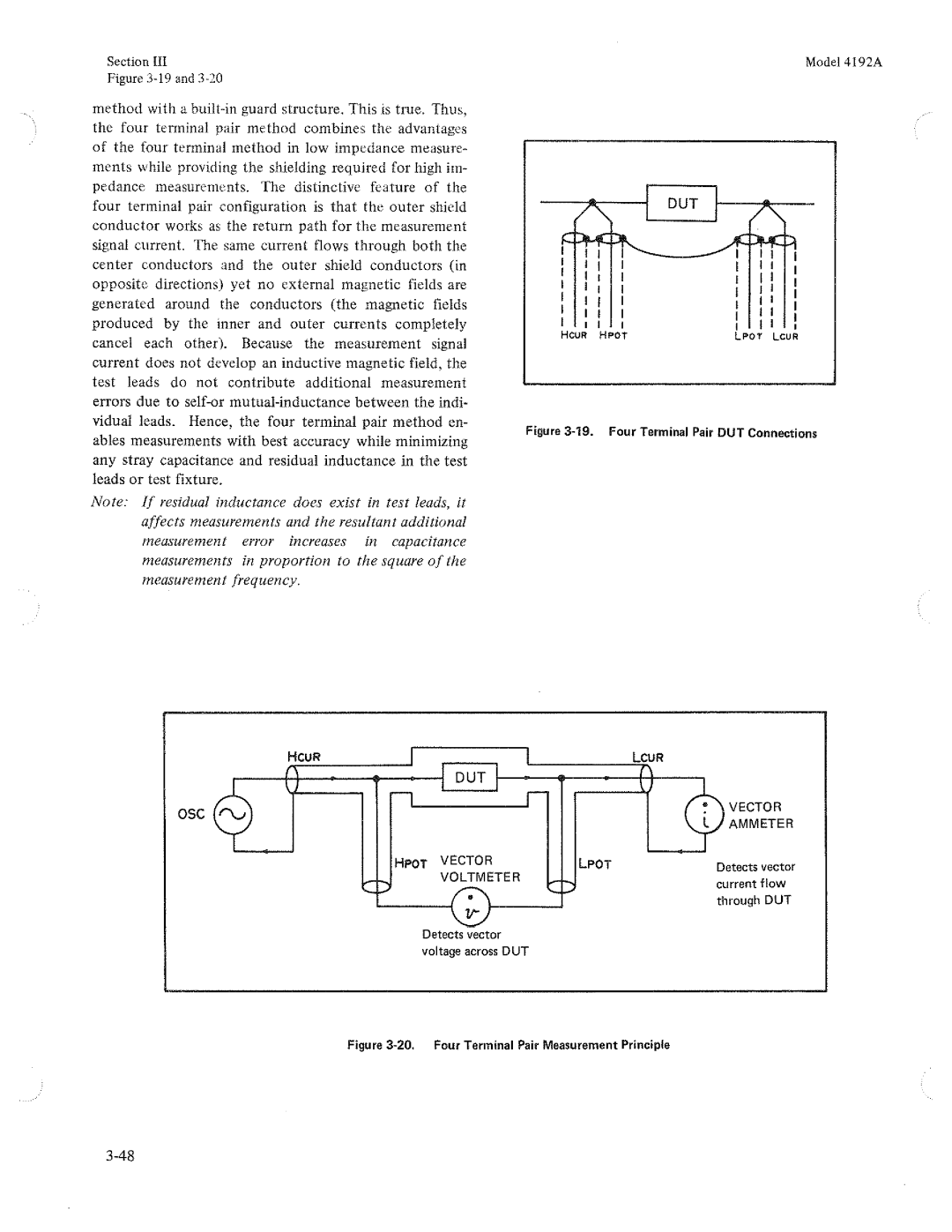 HP Humidifier 4192A manual 