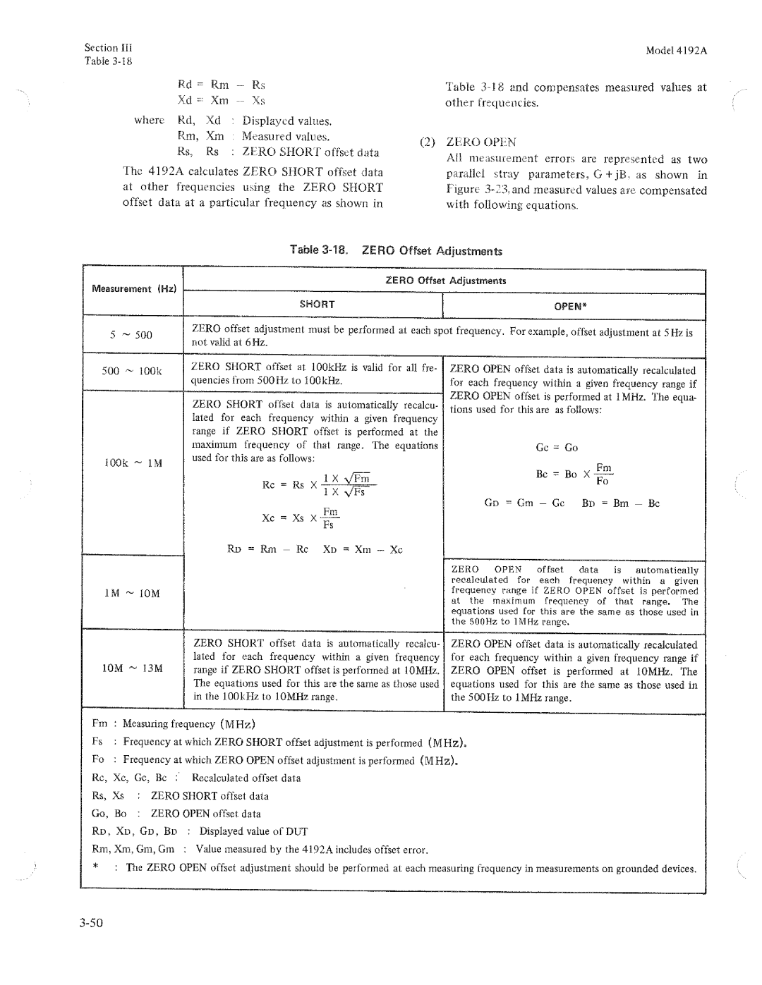 HP Humidifier 4192A manual 