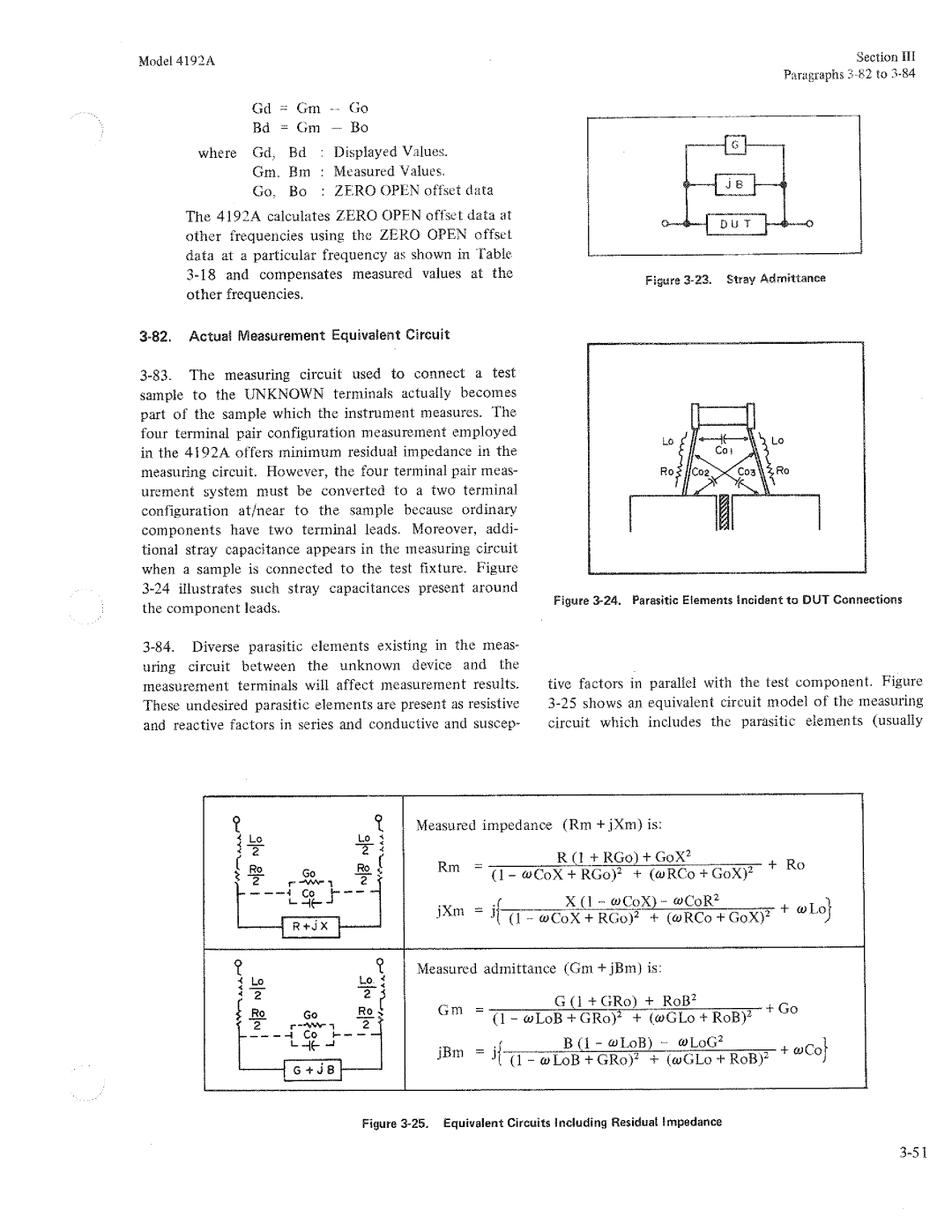 HP Humidifier 4192A manual 