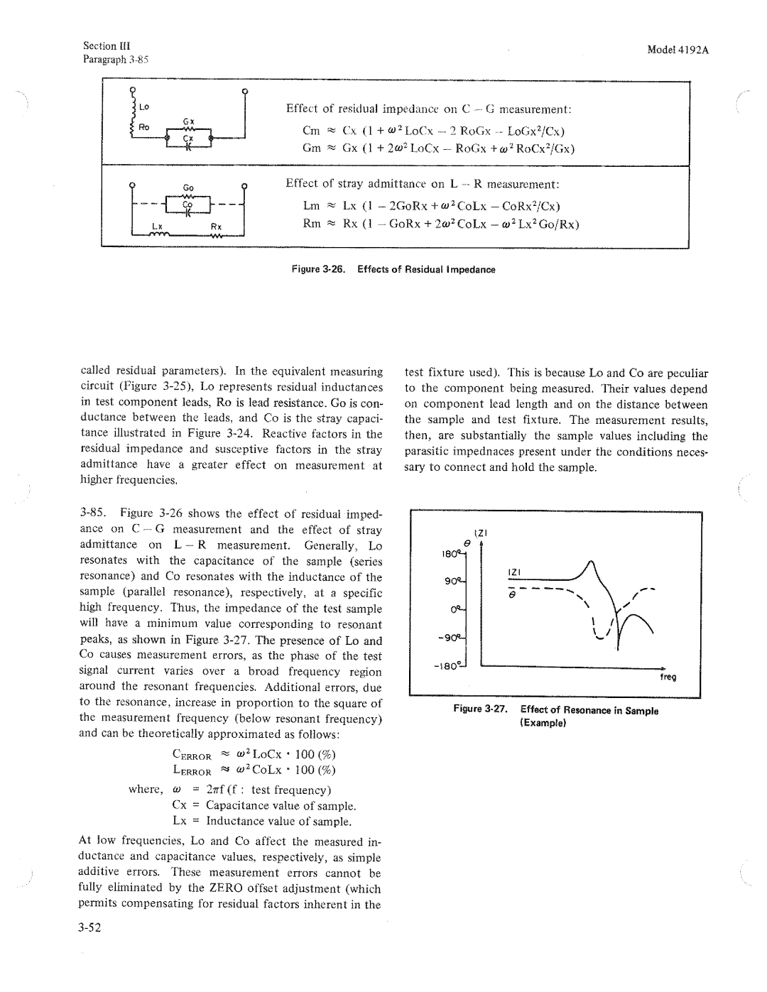 HP Humidifier 4192A manual 