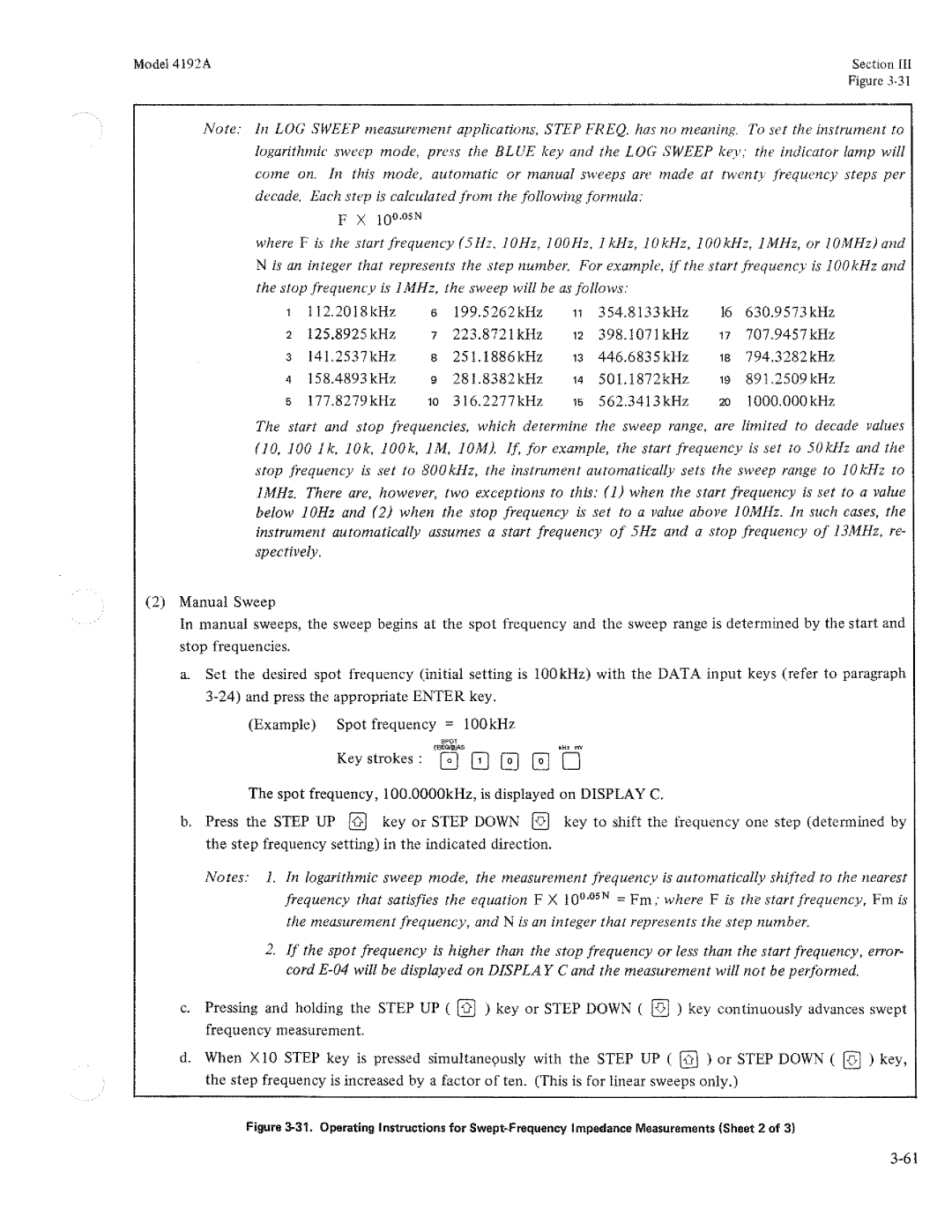 HP Humidifier 4192A manual 