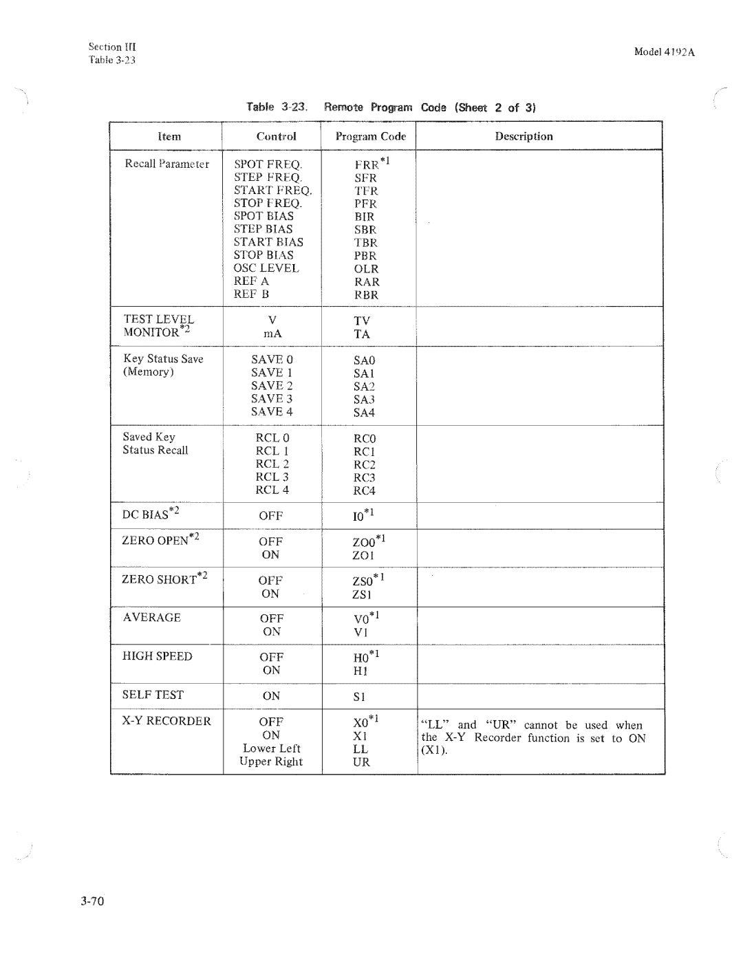 HP Humidifier 4192A manual 