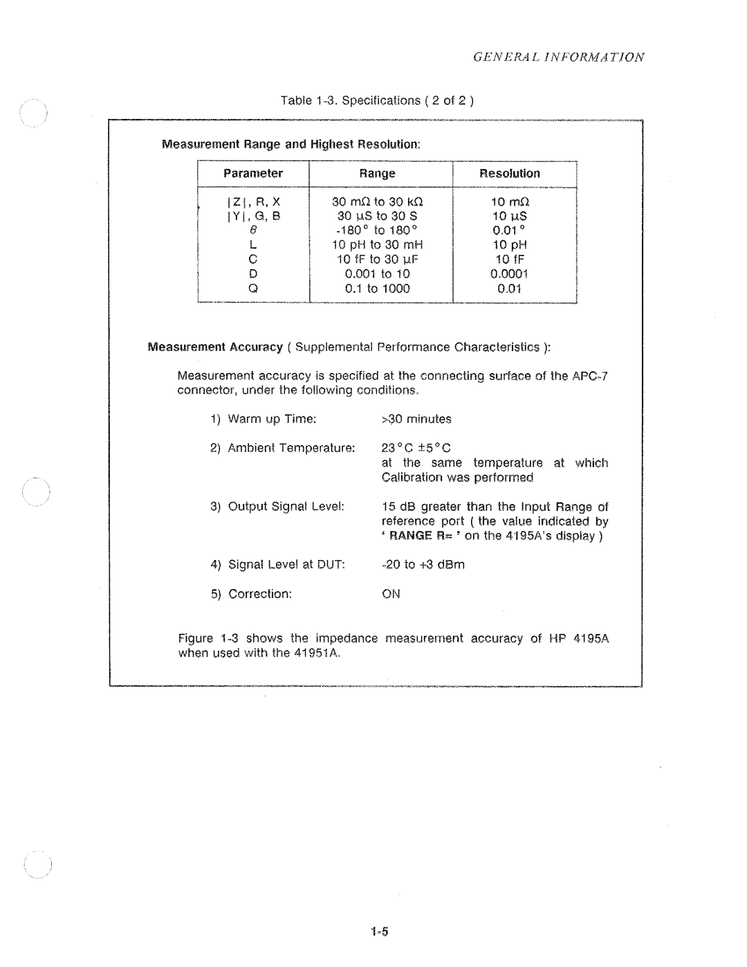 HP Humidifier 4195A manual 