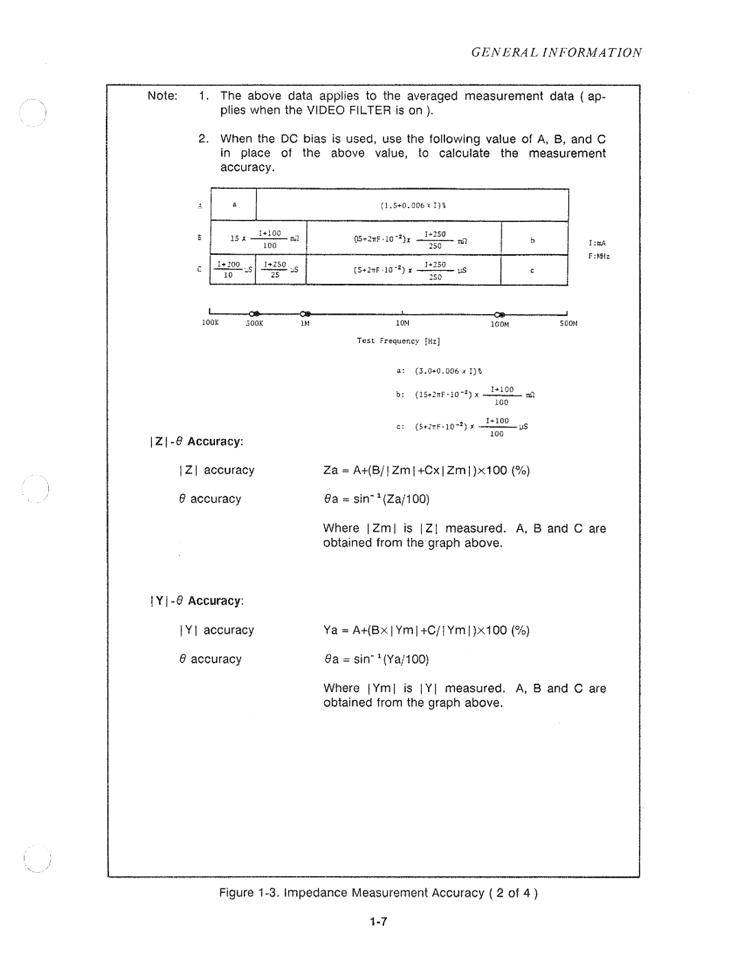 HP Humidifier 4195A manual 