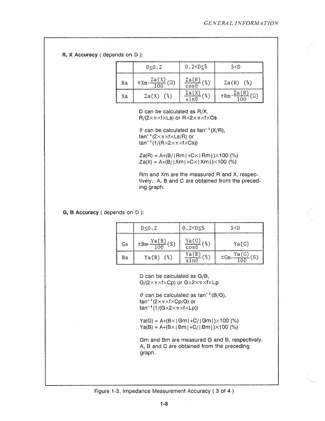 HP Humidifier 4195A manual 