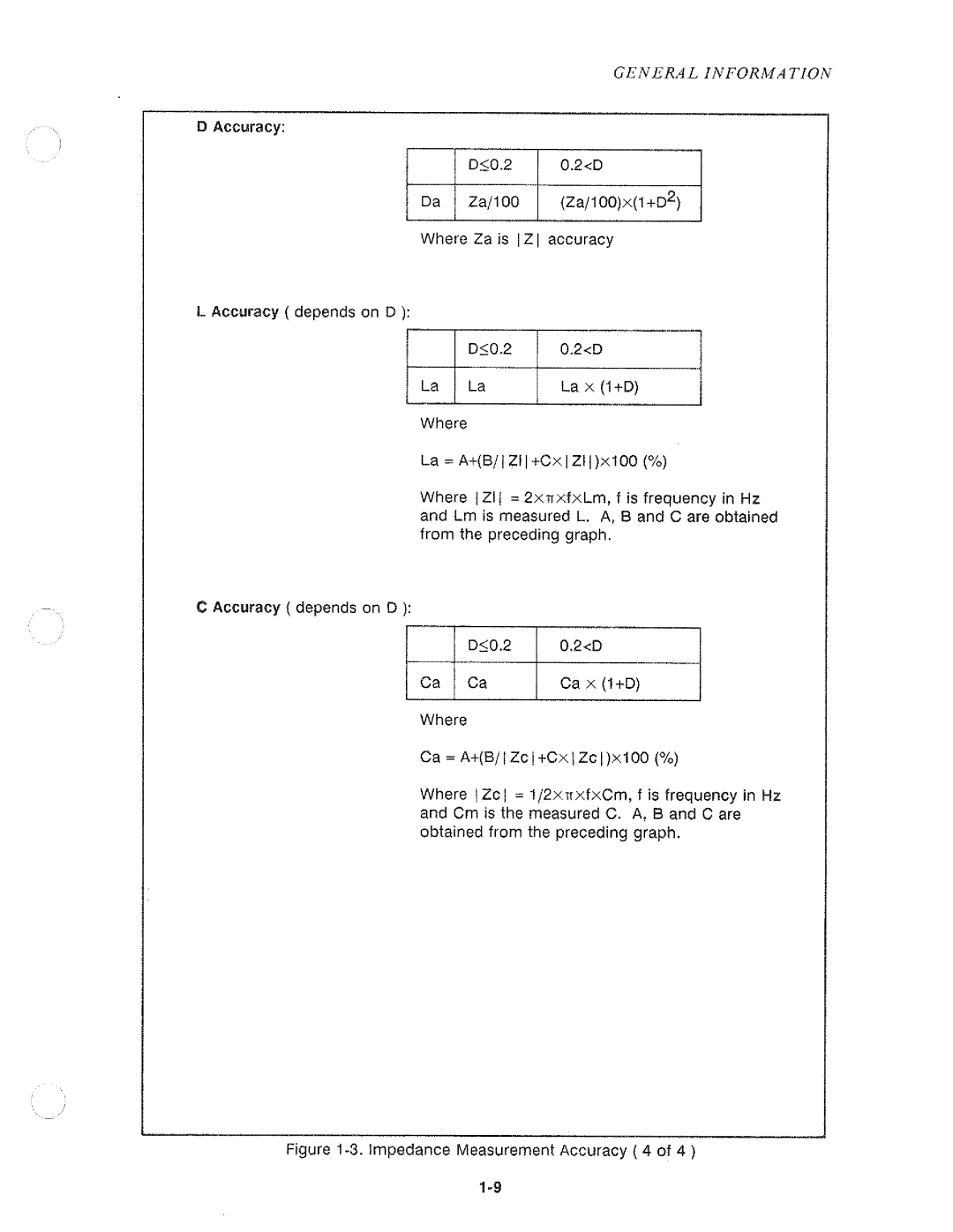 HP Humidifier 4195A manual 