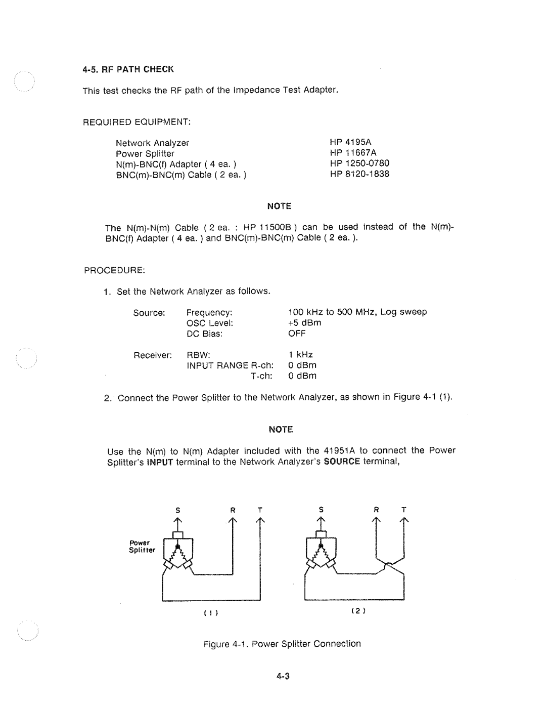 HP Humidifier 4195A manual 