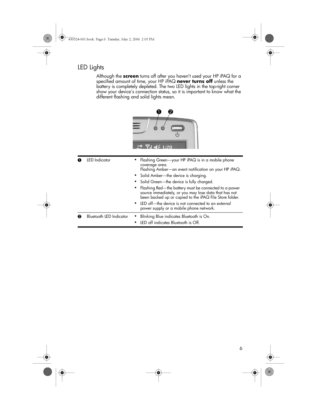 HP hw6500 Cingular manual LED Lights 