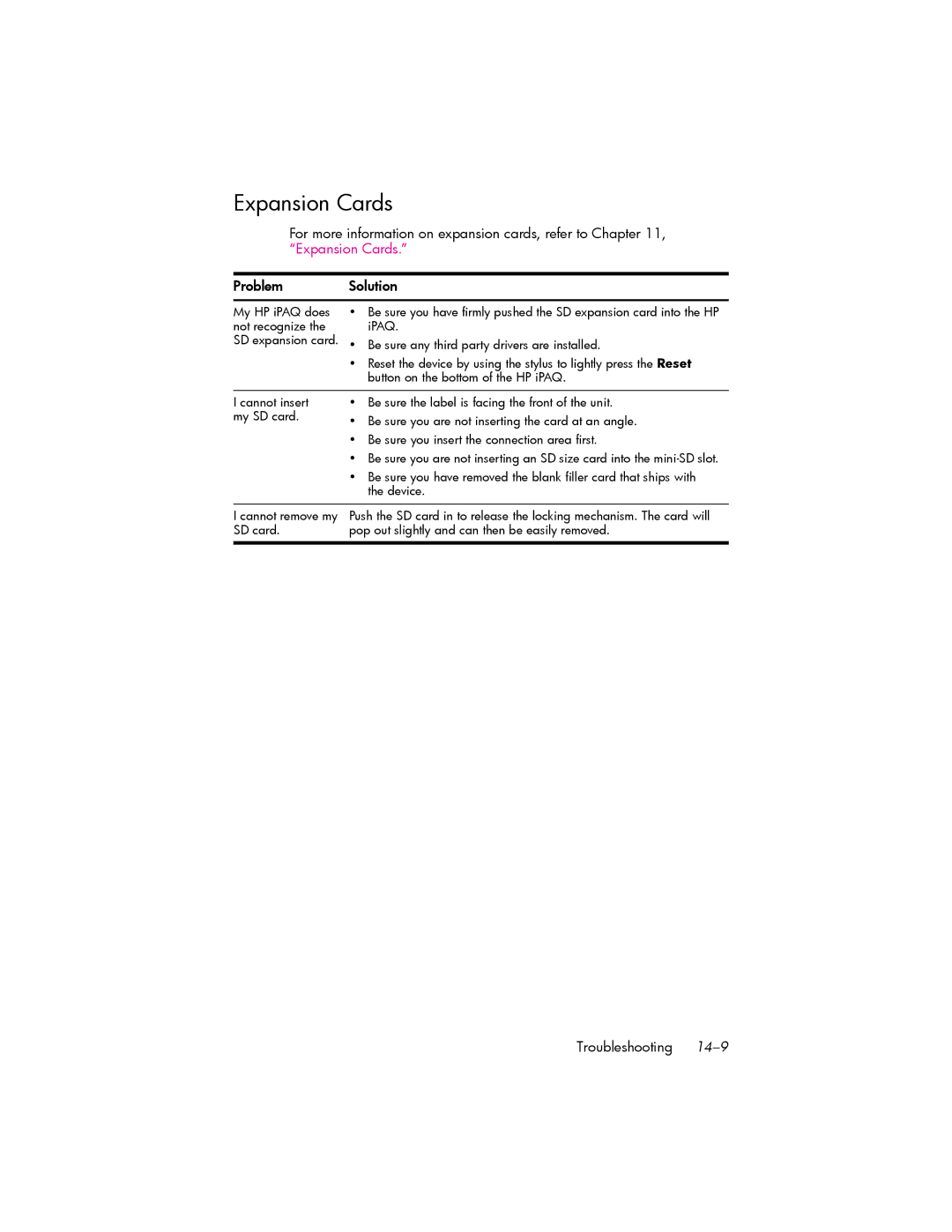 HP hw6500 Cingular manual Expansion Cards 