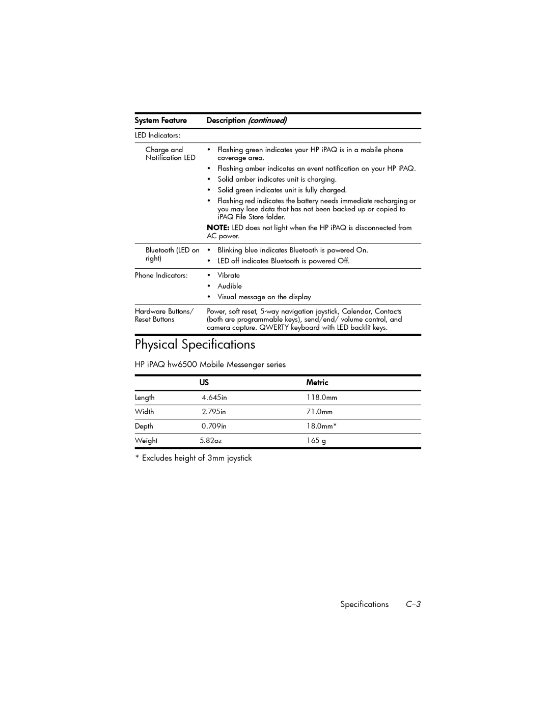 HP hw6500 Cingular manual Physical Specifications, HP iPAQ hw6500 Mobile Messenger series Metric 