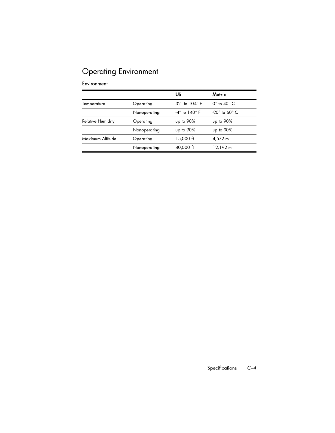 HP hw6500 Cingular manual Operating Environment, Environment Metric, Specifications C-4 