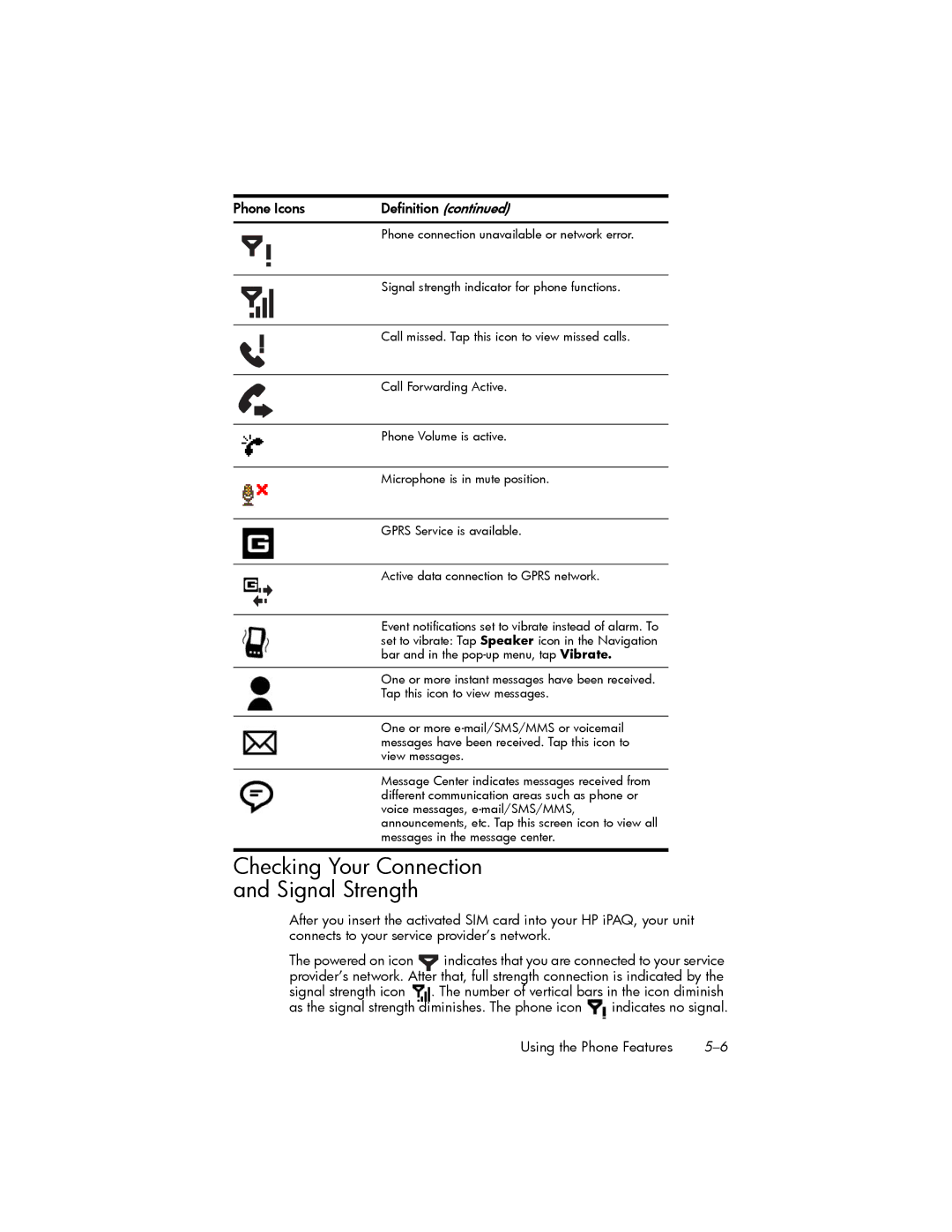 HP hw6500 Cingular manual Checking Your Connection Signal Strength, Powered on icon, Signal strength icon 