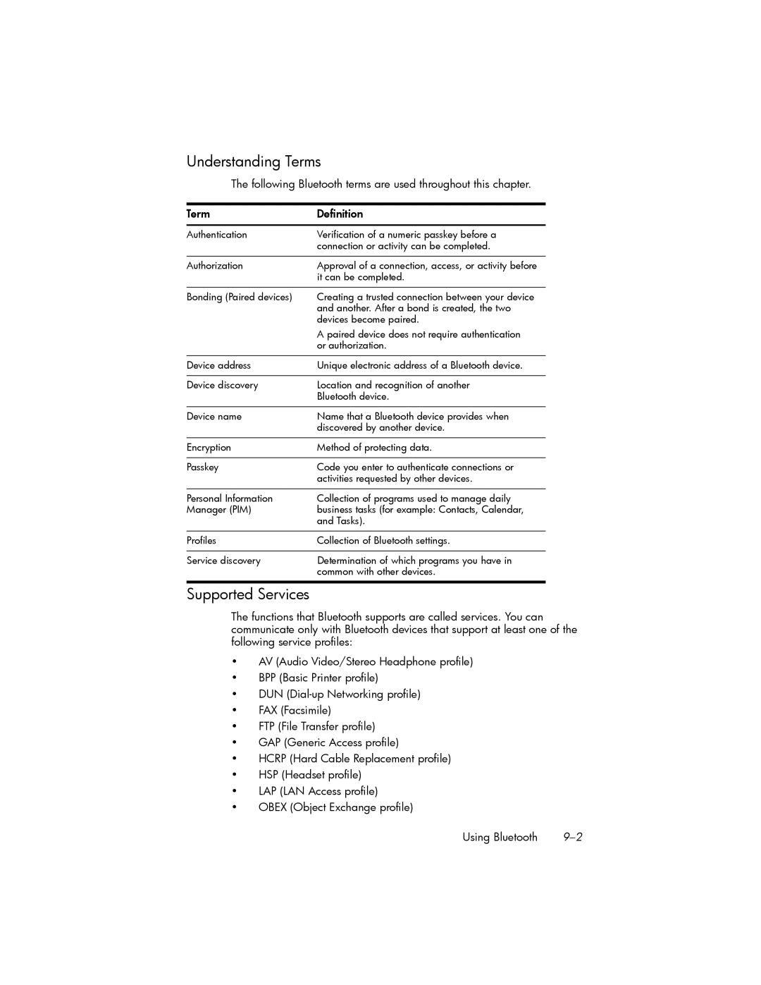 HP hw6500 Cingular manual Understanding Terms, Supported Services 