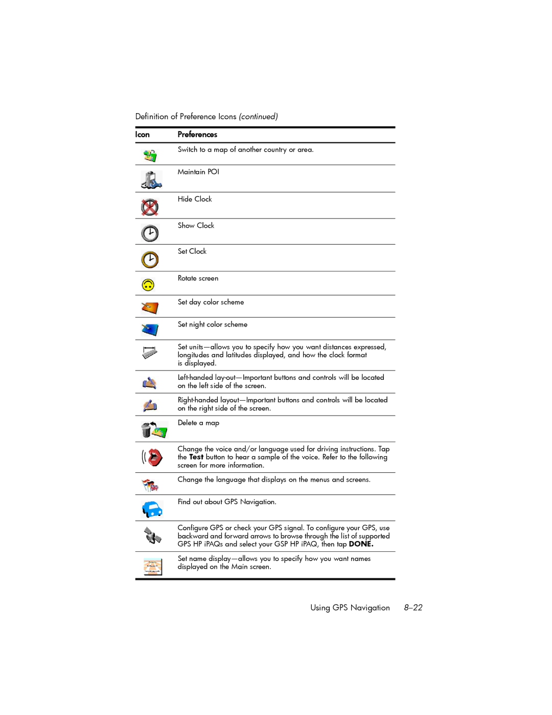 HP hw6500 Unlocked manual Definition of Preference Icons Icon Preferences 