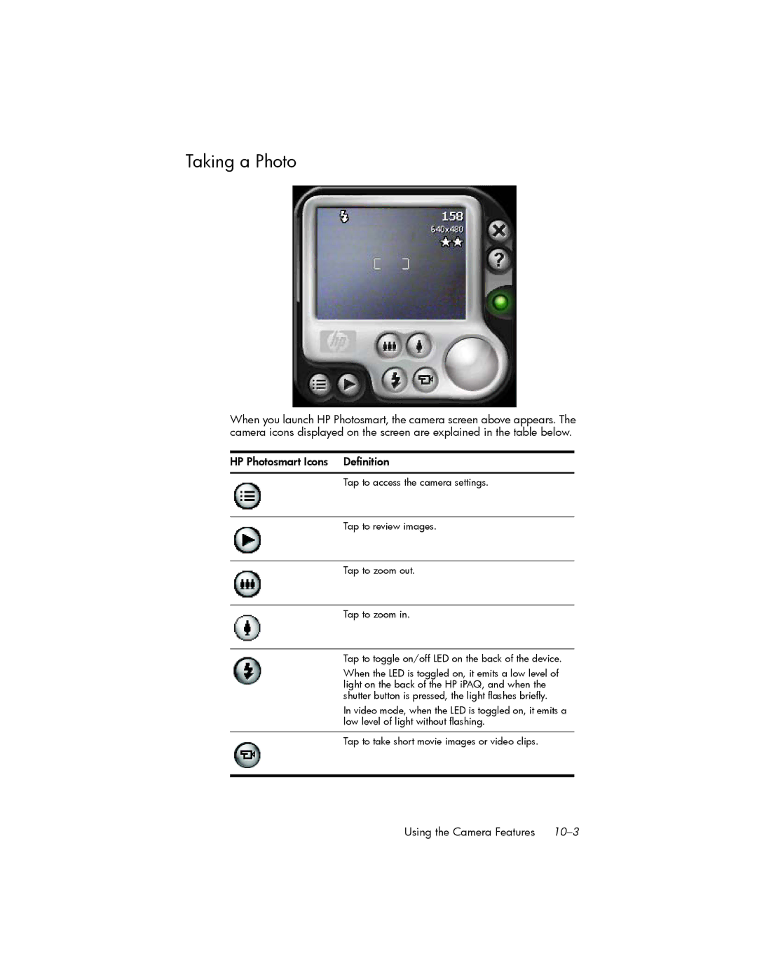 HP hw6500 Unlocked manual Taking a Photo, HP Photosmart Icons Definition 