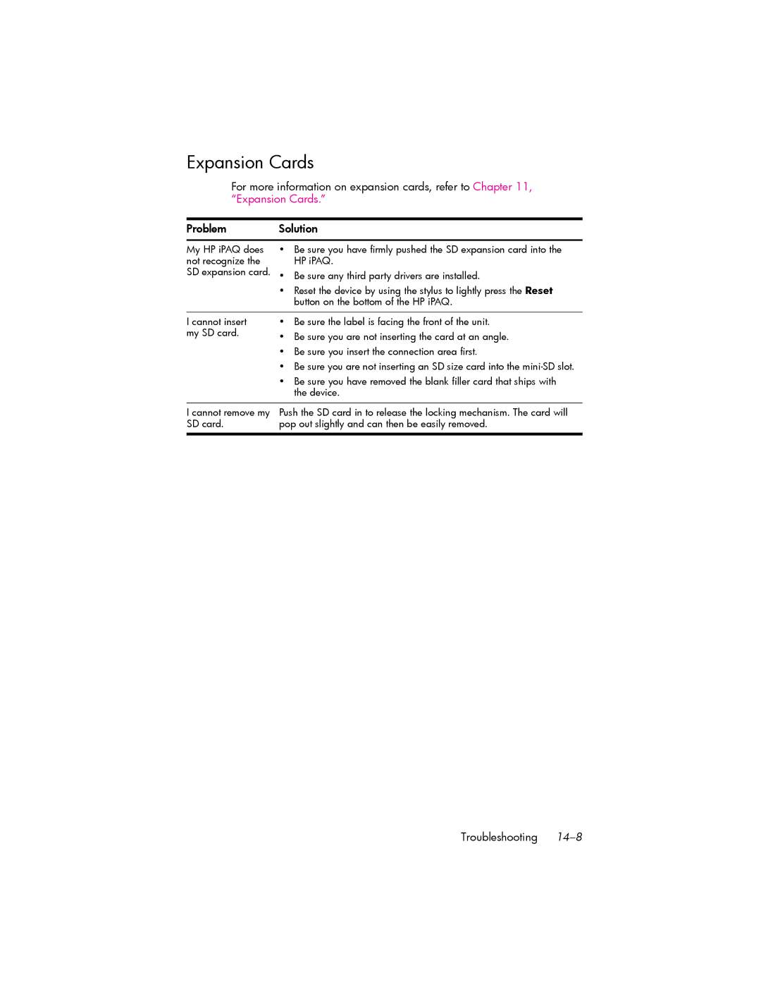 HP hw6500 Unlocked manual Expansion Cards 