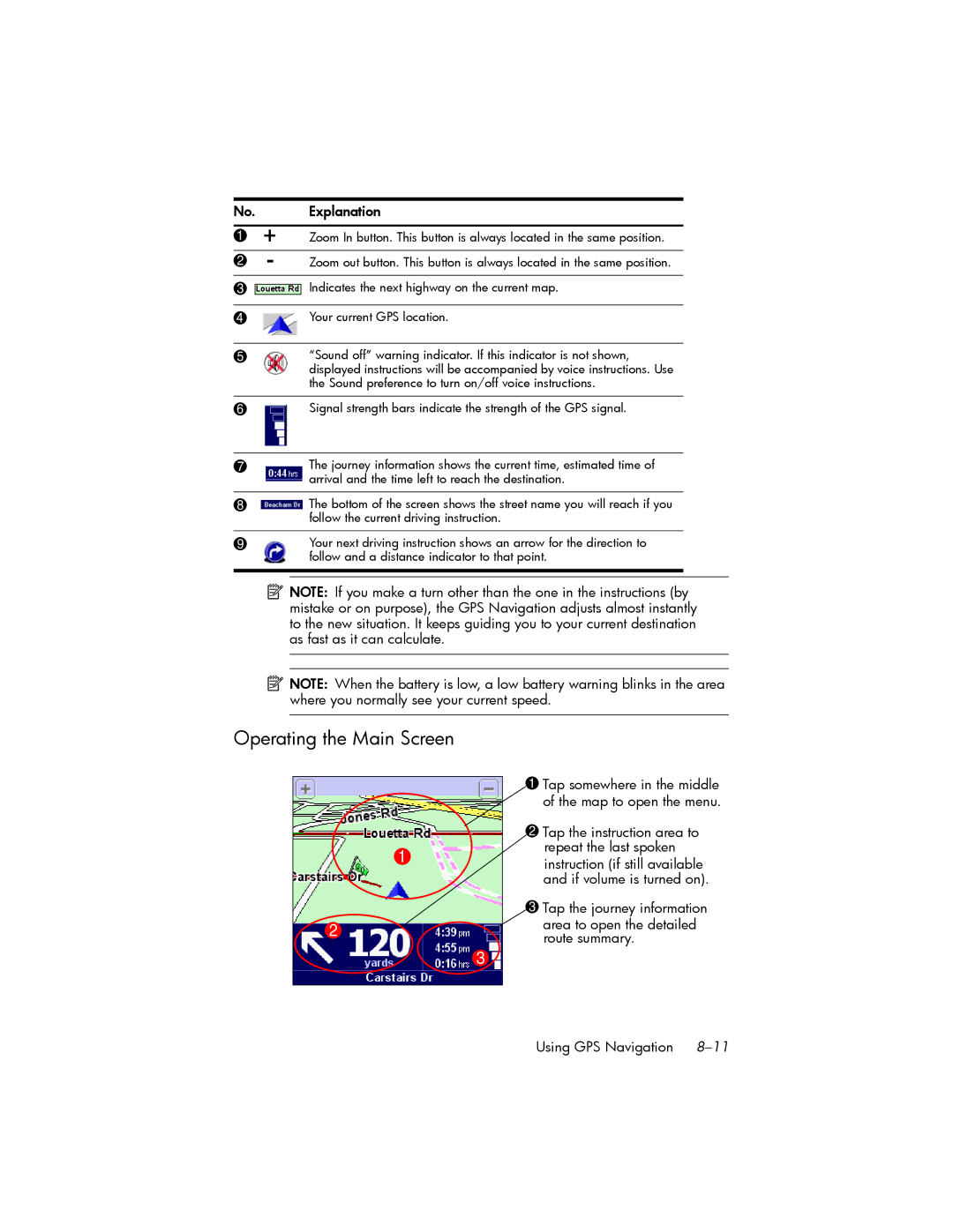 HP hw6500 Unlocked manual Operating the Main Screen, Explanation 