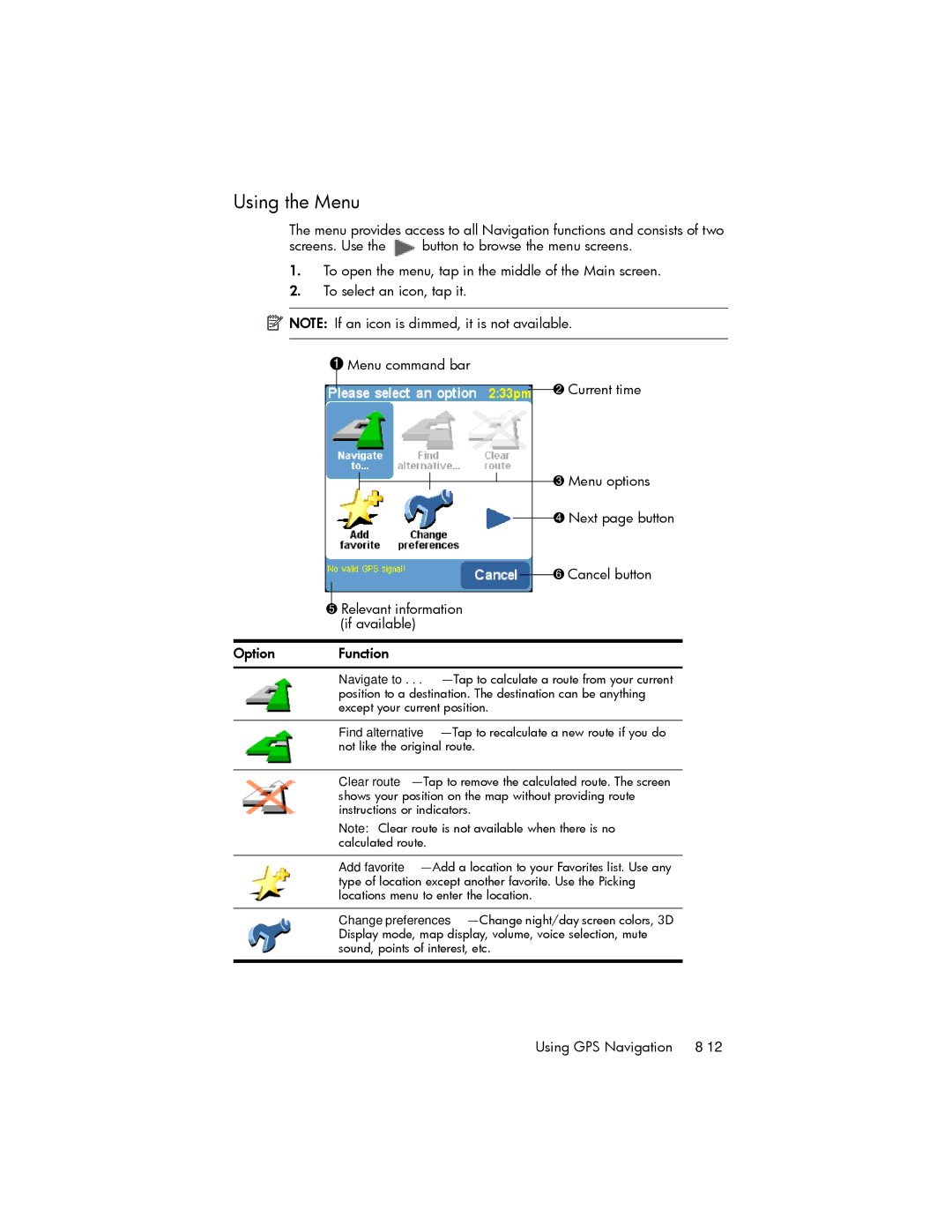 HP hw6500 Unlocked manual Using the Menu, Option Function 