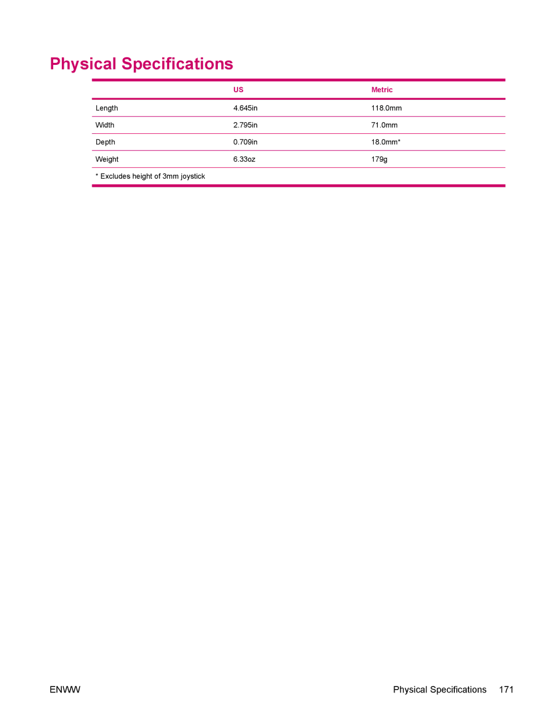 HP hw6960 manual Physical Specifications, Metric 