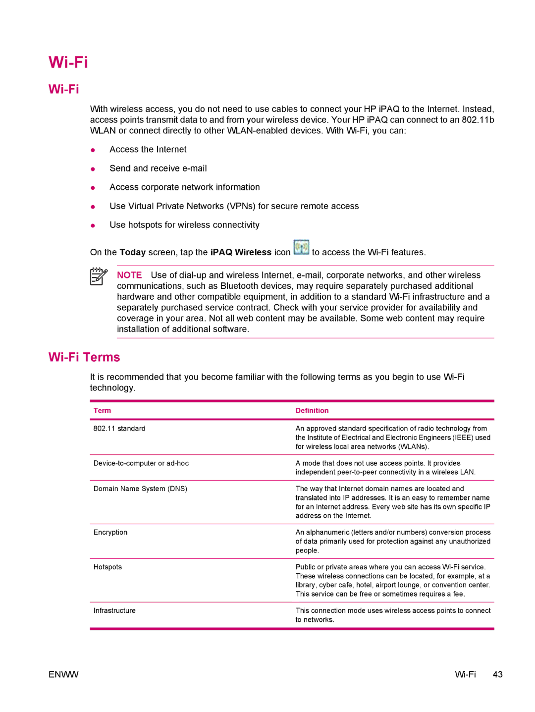 HP hw6960 manual Wi-Fi Terms 