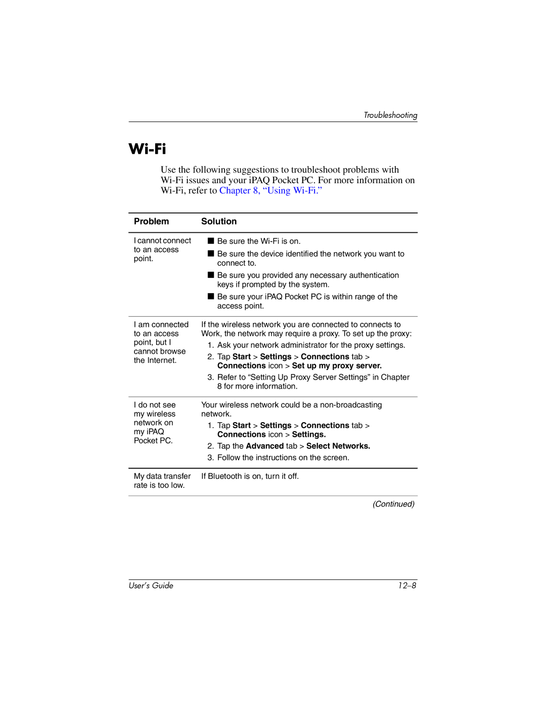 HP HX2000 manual Wi-Fi 