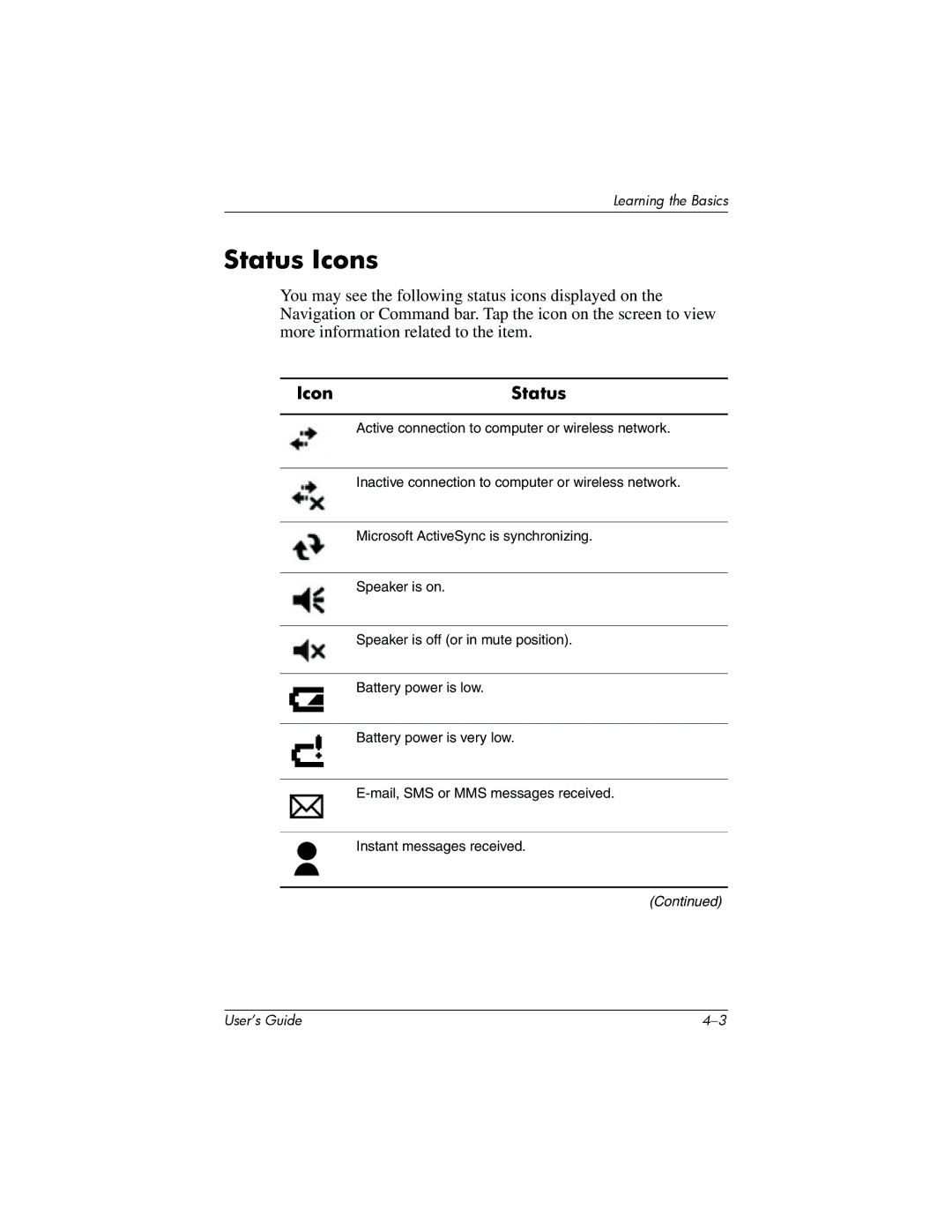 HP HX2000 manual Status Icons, IconStatus 