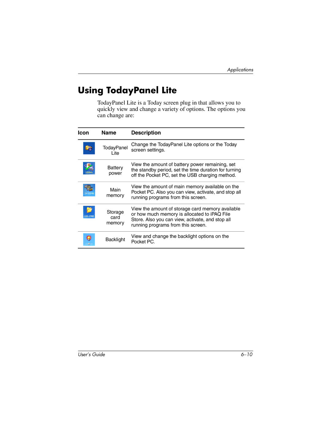 HP HX2000 manual Using TodayPanel Lite, Icon Name Description 