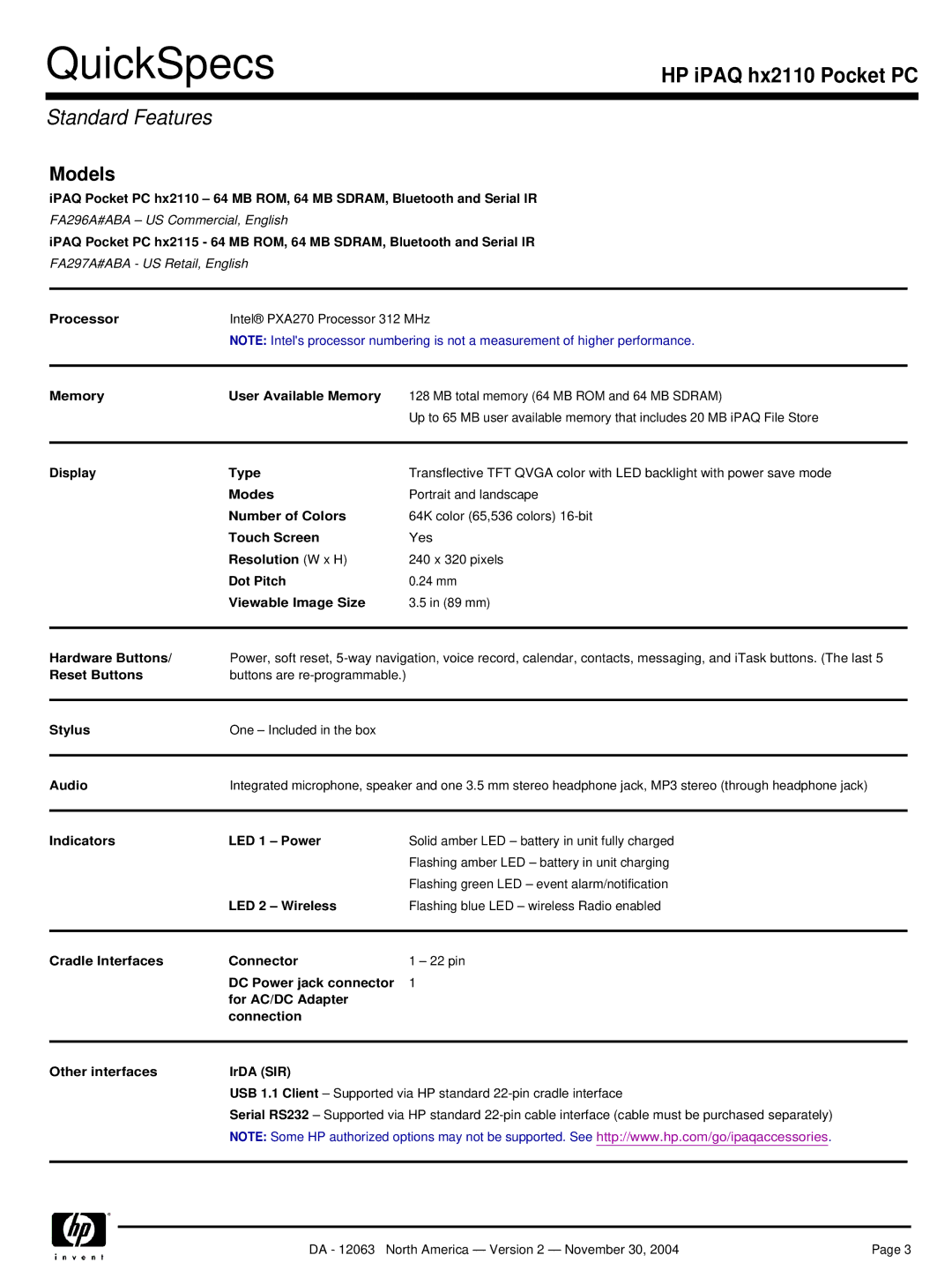 HP hx2110 manual Standard Features, Models 