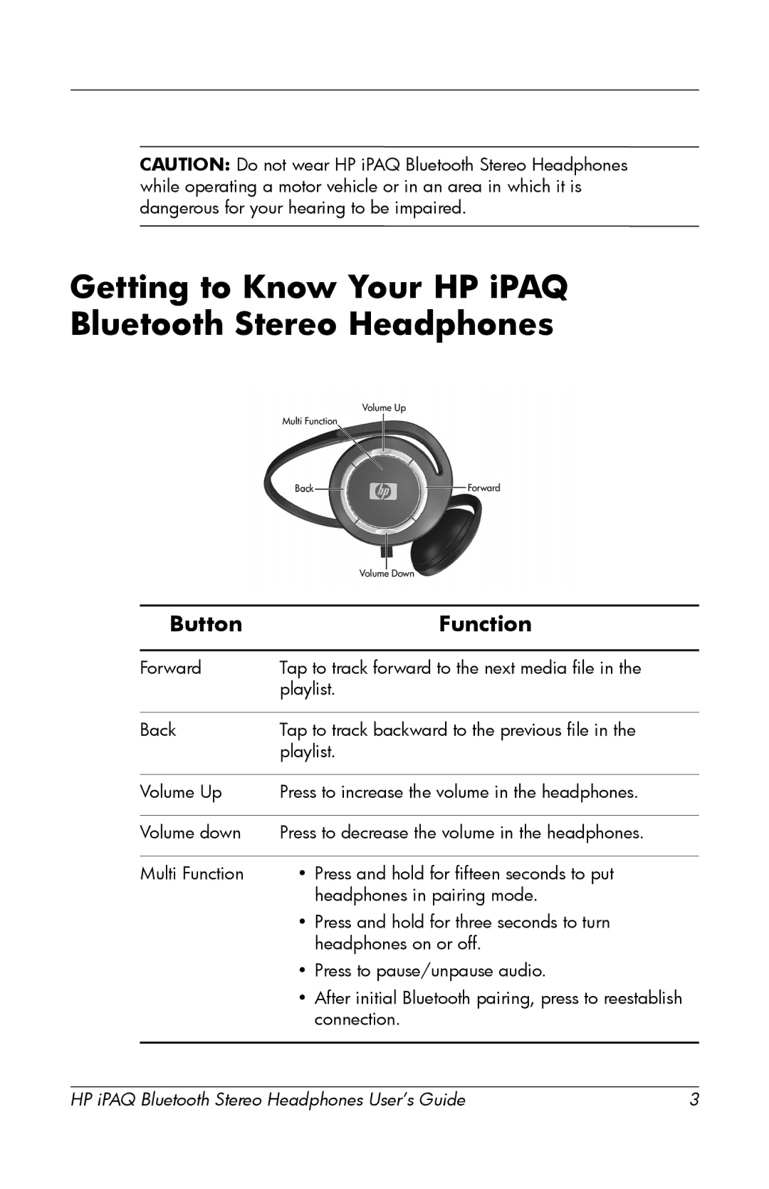 HP hx4700 manual Getting to Know Your HP iPAQ Bluetooth Stereo Headphones, Button Function 