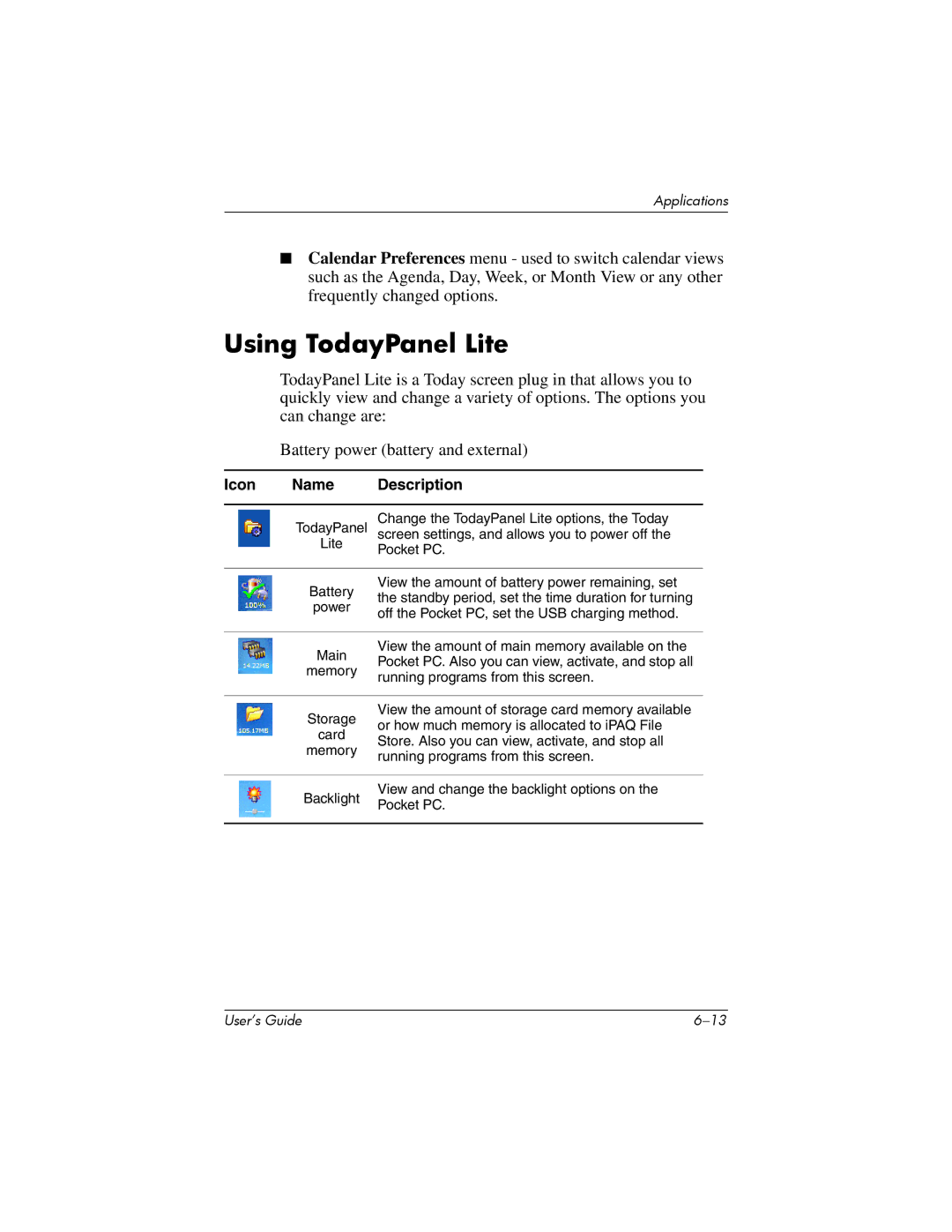 HP hx4700 manual Using TodayPanel Lite, Icon Name Description 