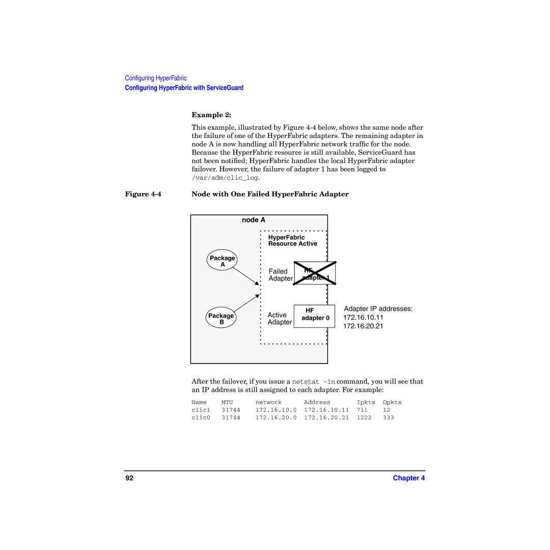 HP manual Node with One Failed HyperFabric Adapter, Adapter IP addresses 172.16.10.11 