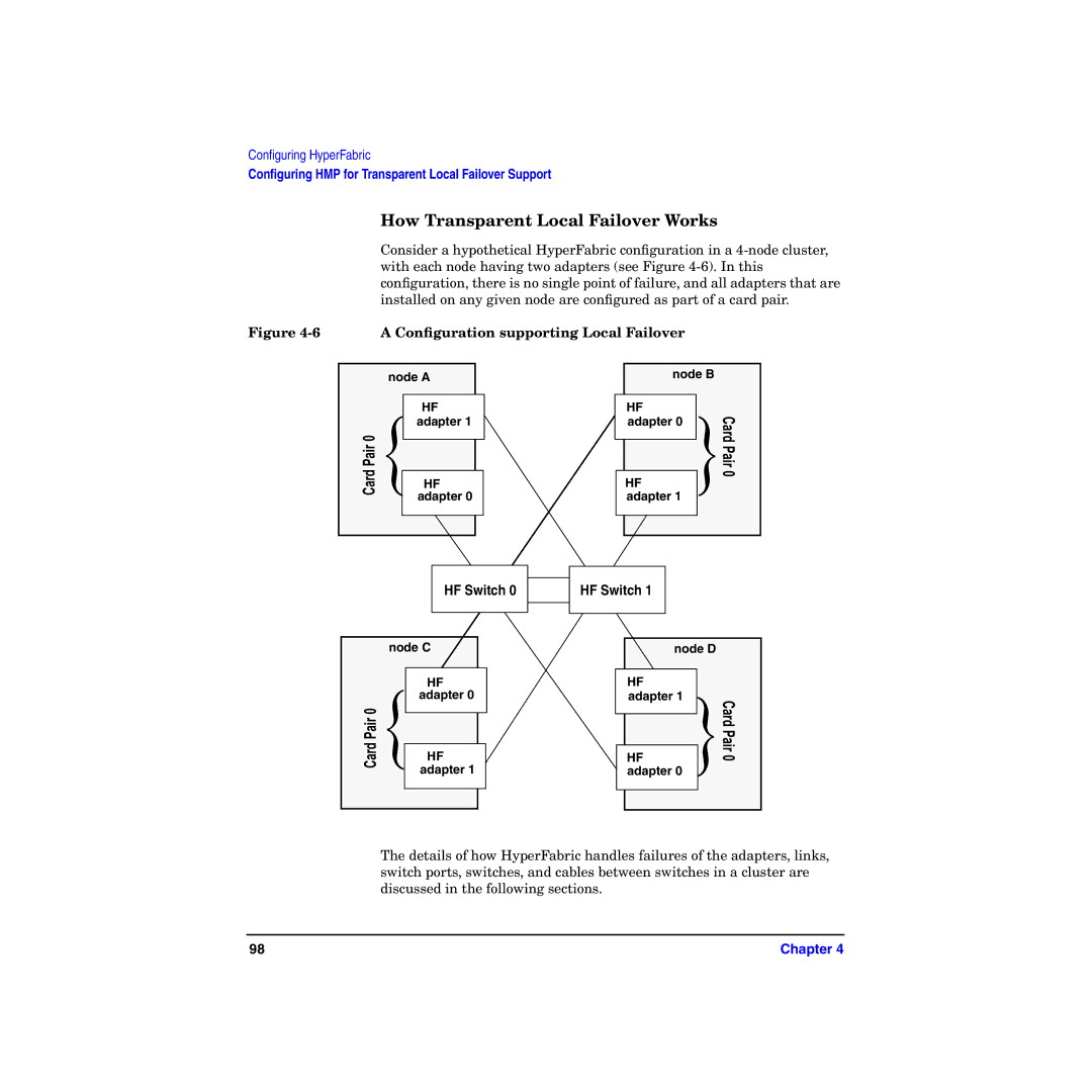 HP HyperFabric manual How Transparent Local Failover Works, Conﬁguration supporting Local Failover 