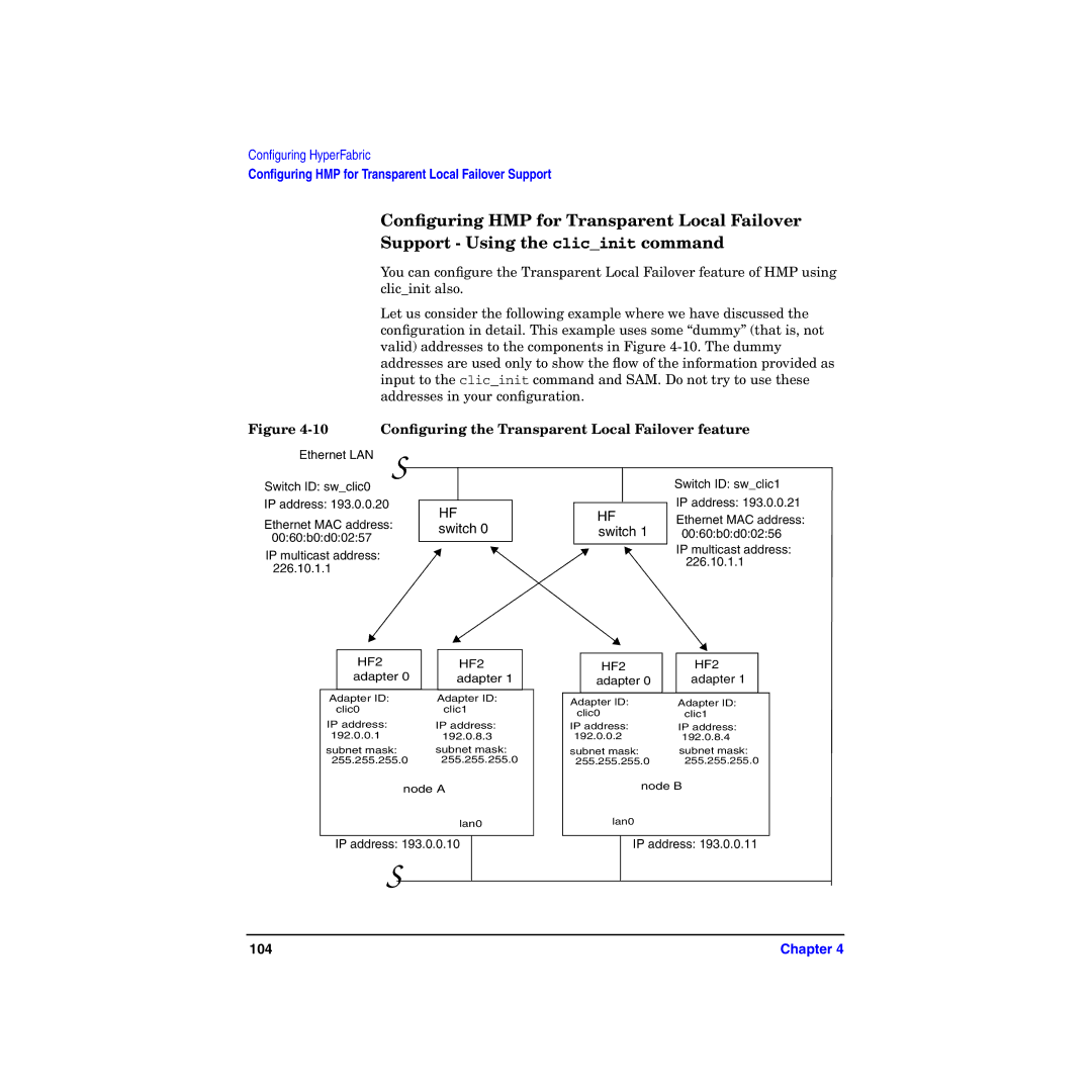 HP HyperFabric manual 104 