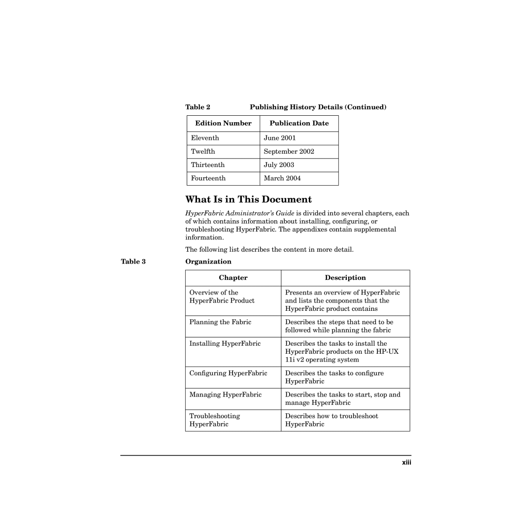 HP HyperFabric manual What Is in This Document, Organization Chapter Description 