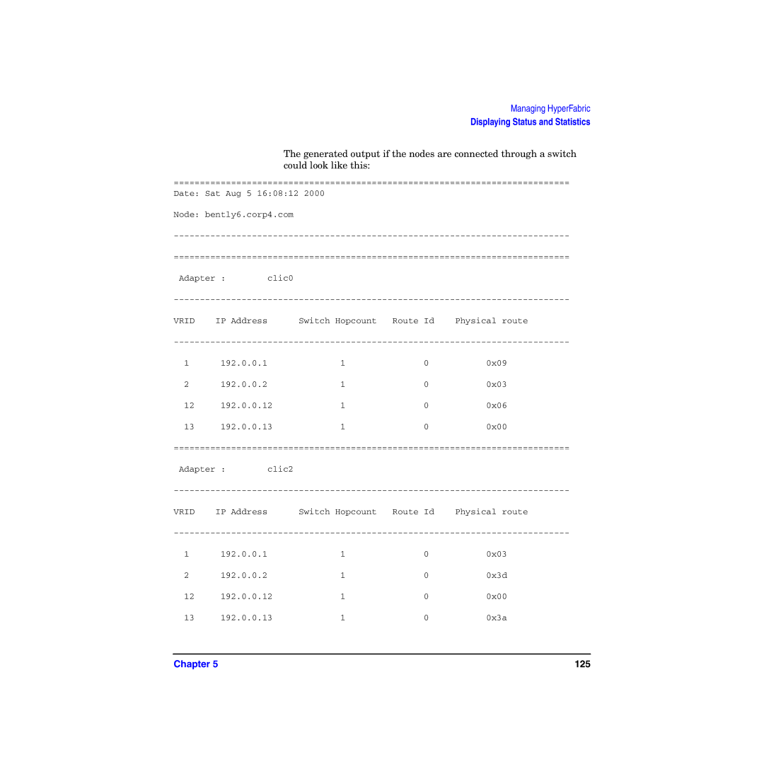 HP HyperFabric manual 