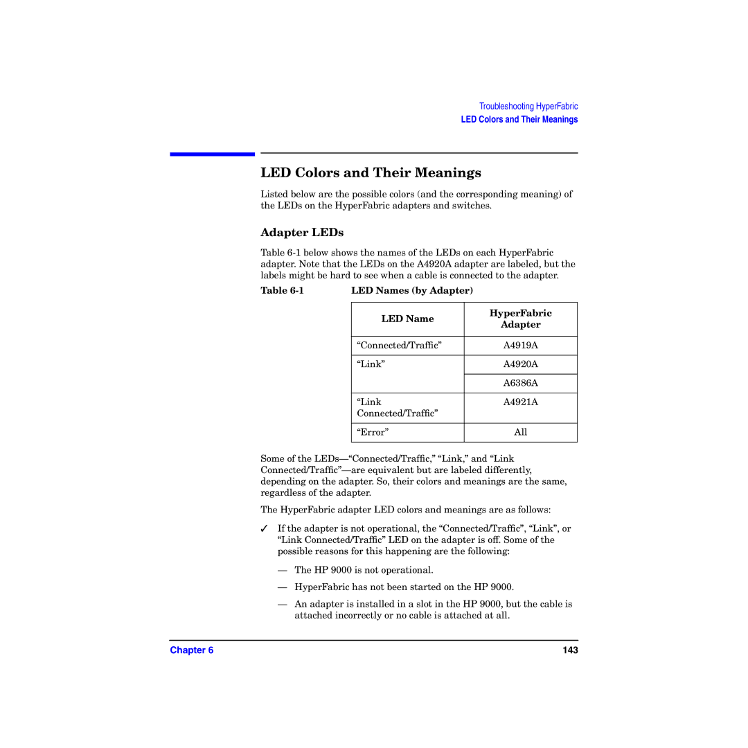 HP manual LED Colors and Their Meanings, Adapter LEDs, LED Names by Adapter HyperFabric 