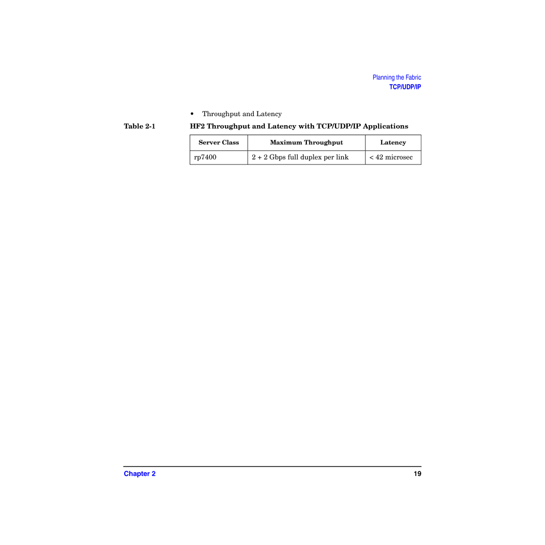 HP HyperFabric manual HF2 Throughput and Latency with TCP/UDP/IP Applications 