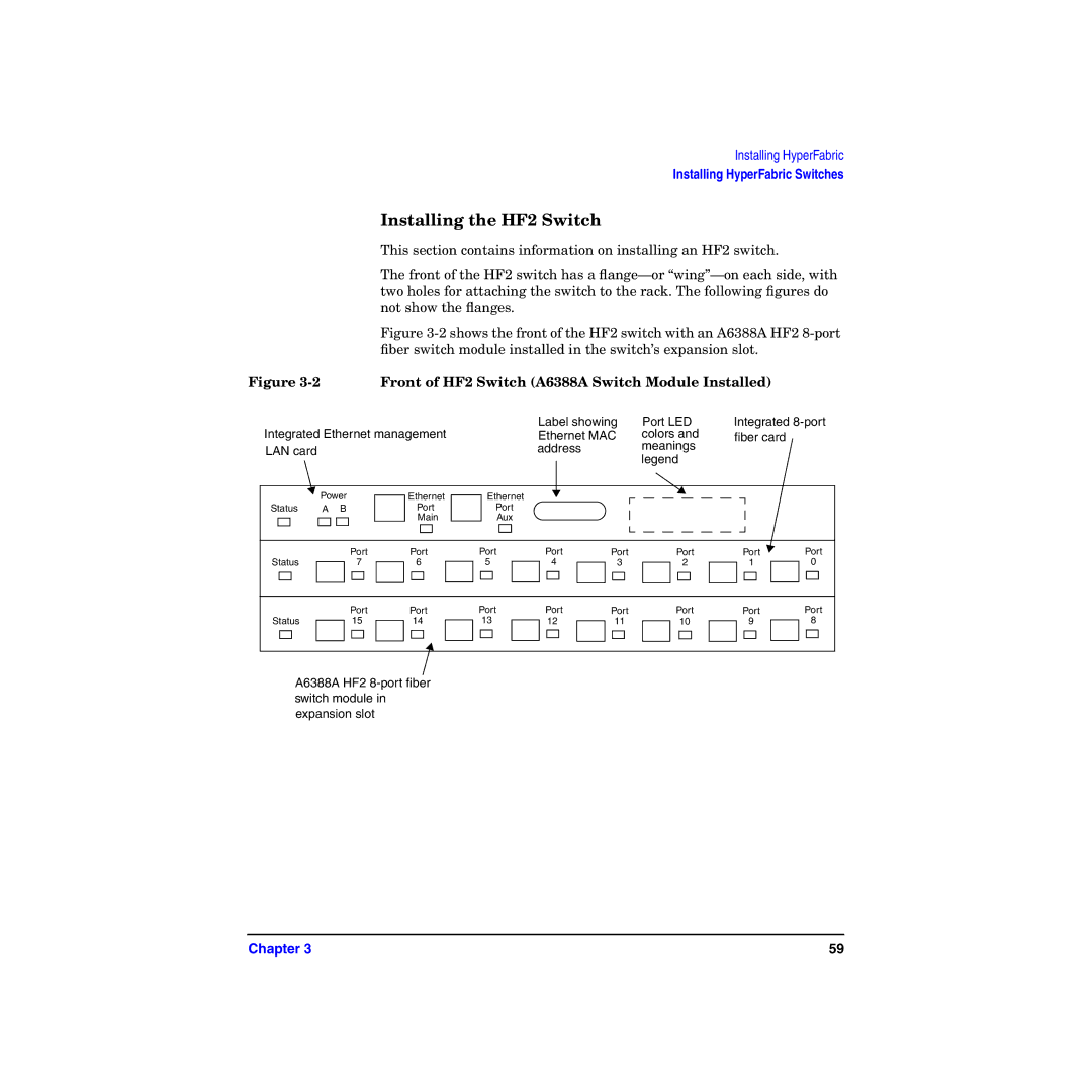 HP HyperFabric manual Installing the HF2 Switch, Front of HF2 Switch A6388A Switch Module Installed 
