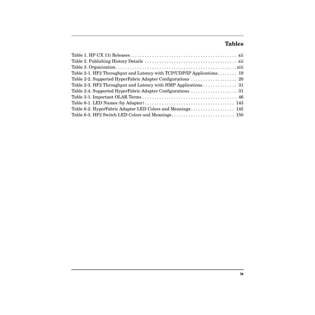 HP HyperFabric manual Tables 